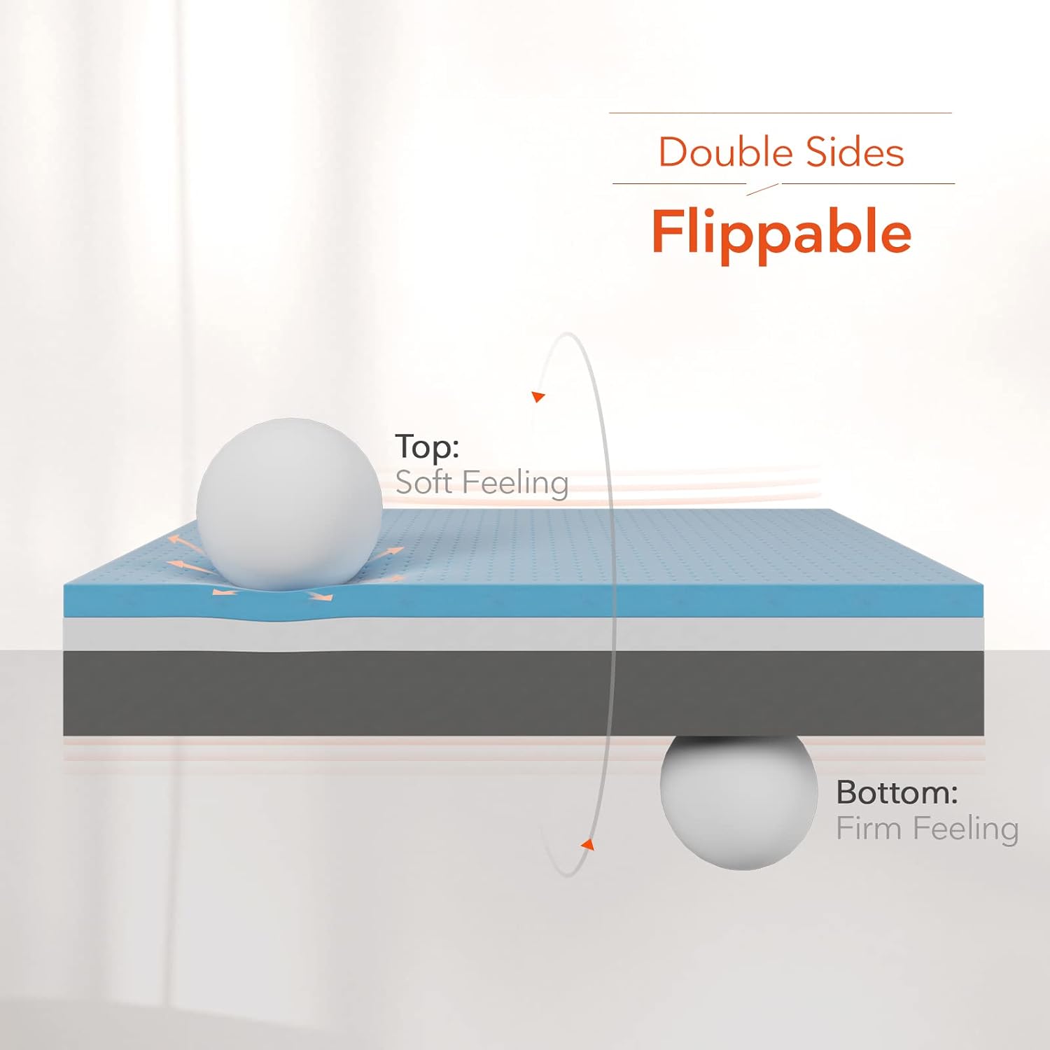 Sweetnight Queen Size Mattress, 10 Inch Memory Foam Mattress, Double Sided Flippable Bed Mattress in a Box, Gel Infused and Perforated Foam for Comfort Sleep and Pressure Relief