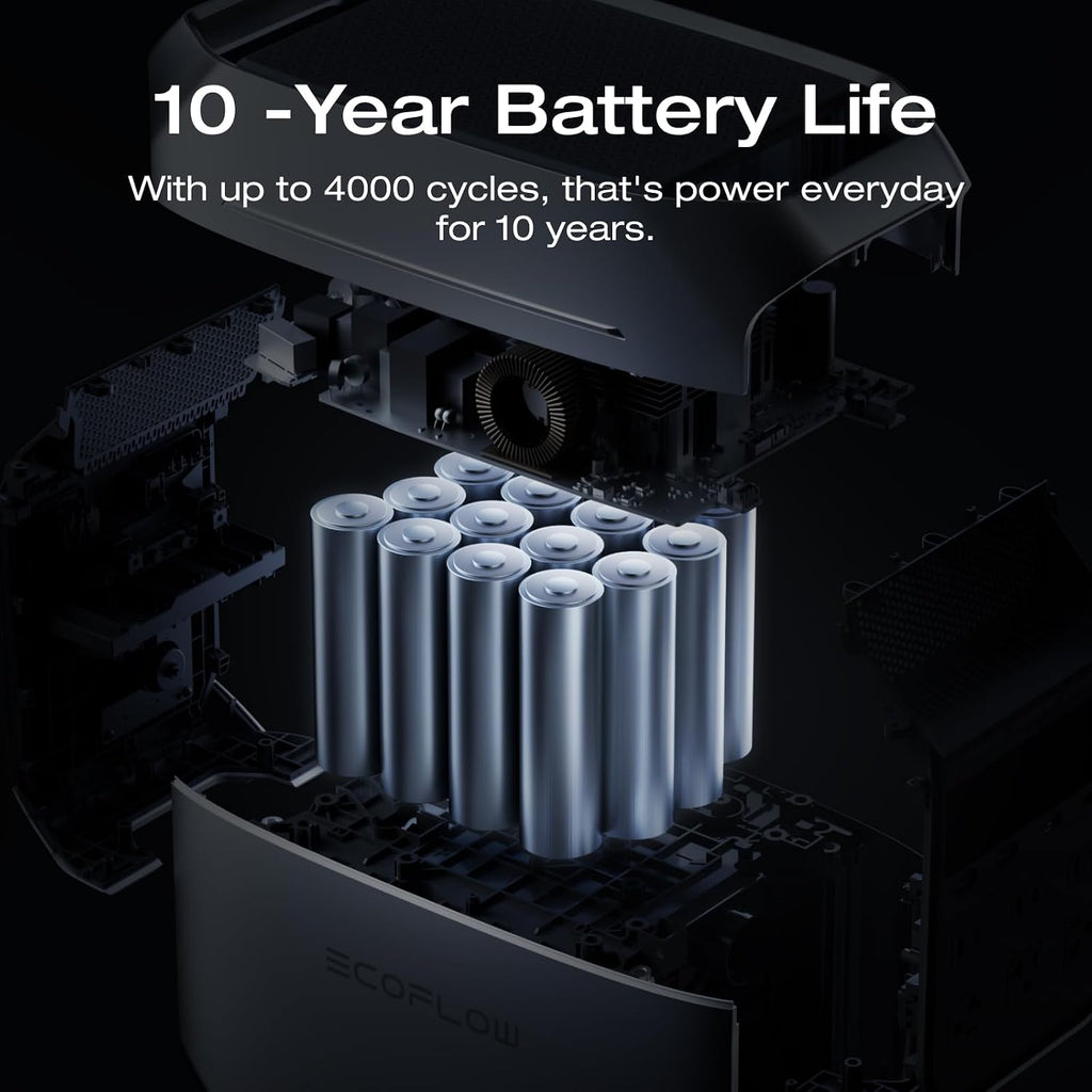 EF ECOFLOW Delta 3 Series Smart Extra Battery, 1024Wh LiFePO4 Expansion Battery for Power Station Delta 2/Delta 3/Delta 3 Plus/Delta 3 1500