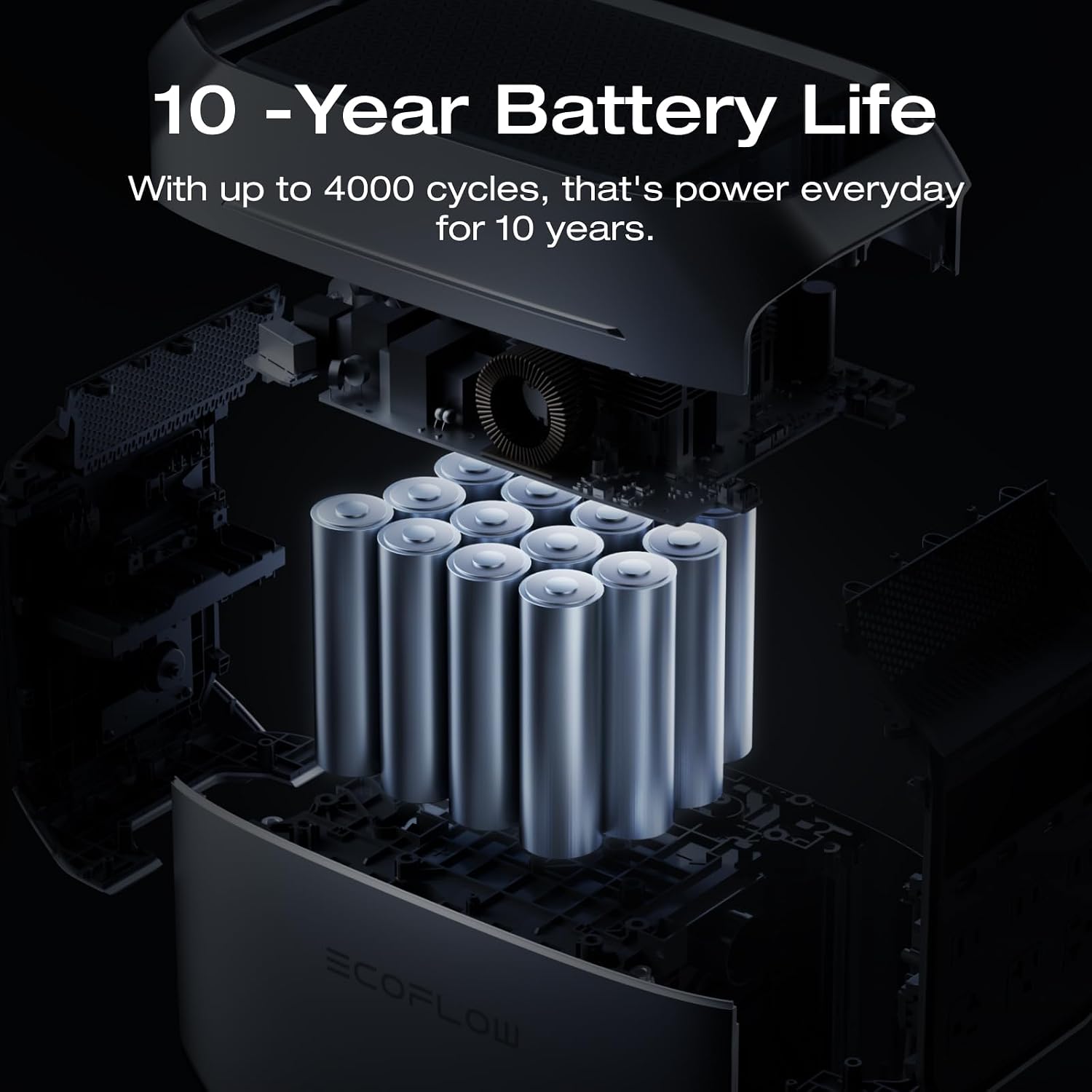 EF ECOFLOW Delta 3 Series Smart Extra Battery, 1024Wh LiFePO4 Expansion Battery for Power Station Delta 2/Delta 3/Delta 3 Plus/Delta 3 1500