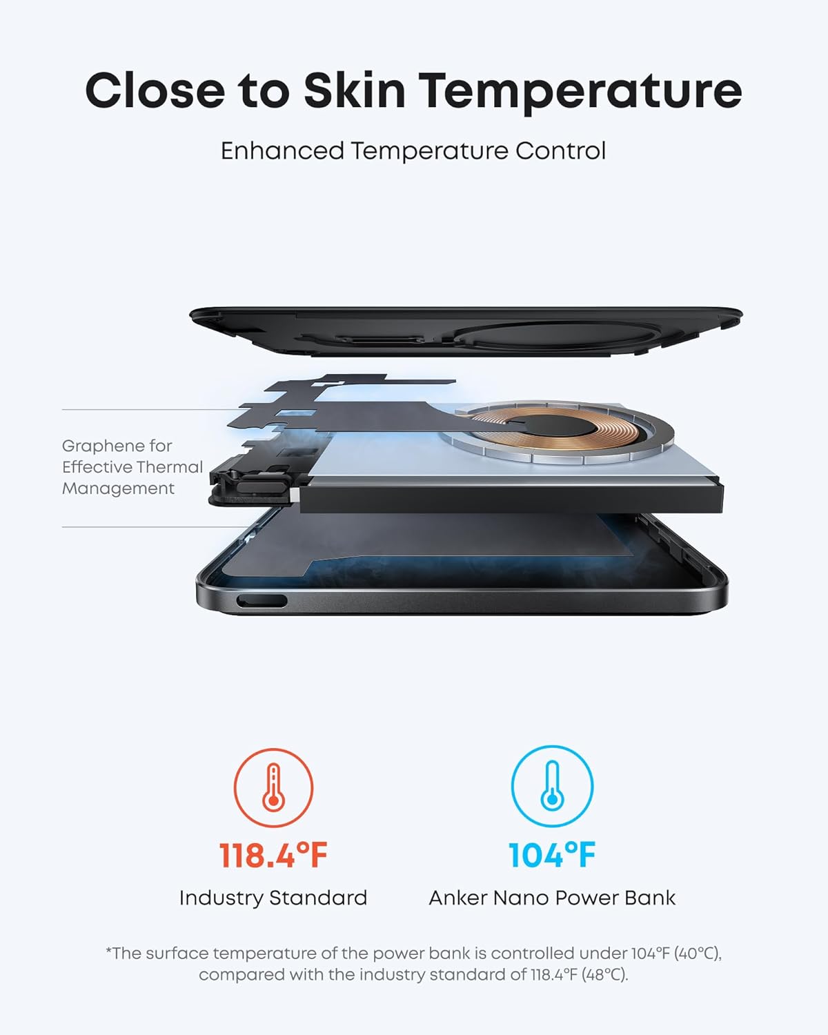 Anker Nano MagSafe Portable Charger, Ultra-Slim 5,000mAh Magnetic Wireless Power Bank, Qi2-Certified 15W Max, Compact for Travel, Ergonomic Design, for iPhone 17/16 Series, and More
