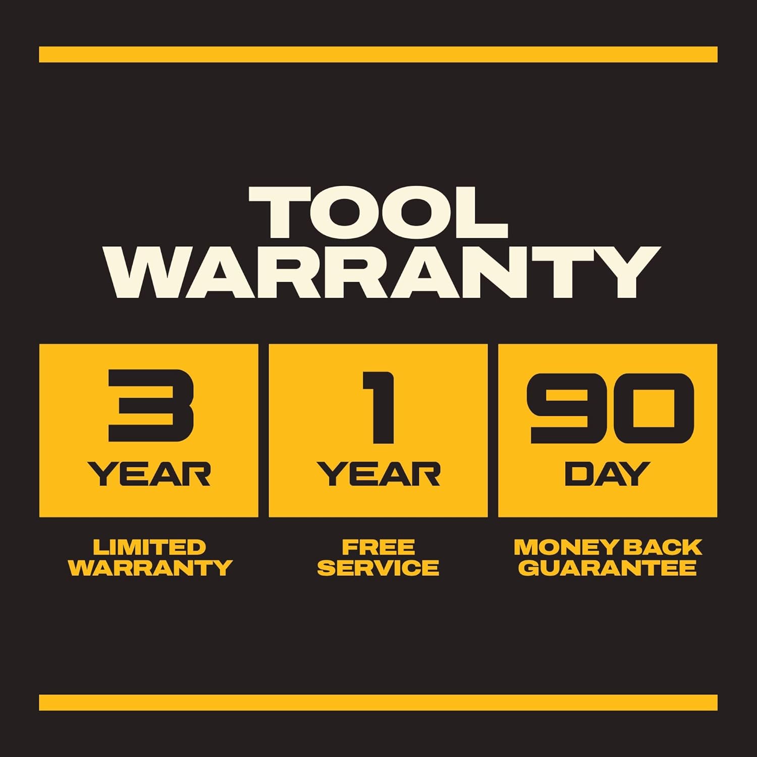DEWALT 20V MAX* XR Brushless 1/4 in. & 3/8 in. Sealed Head Ratchet Kit (DCF520GE1)
