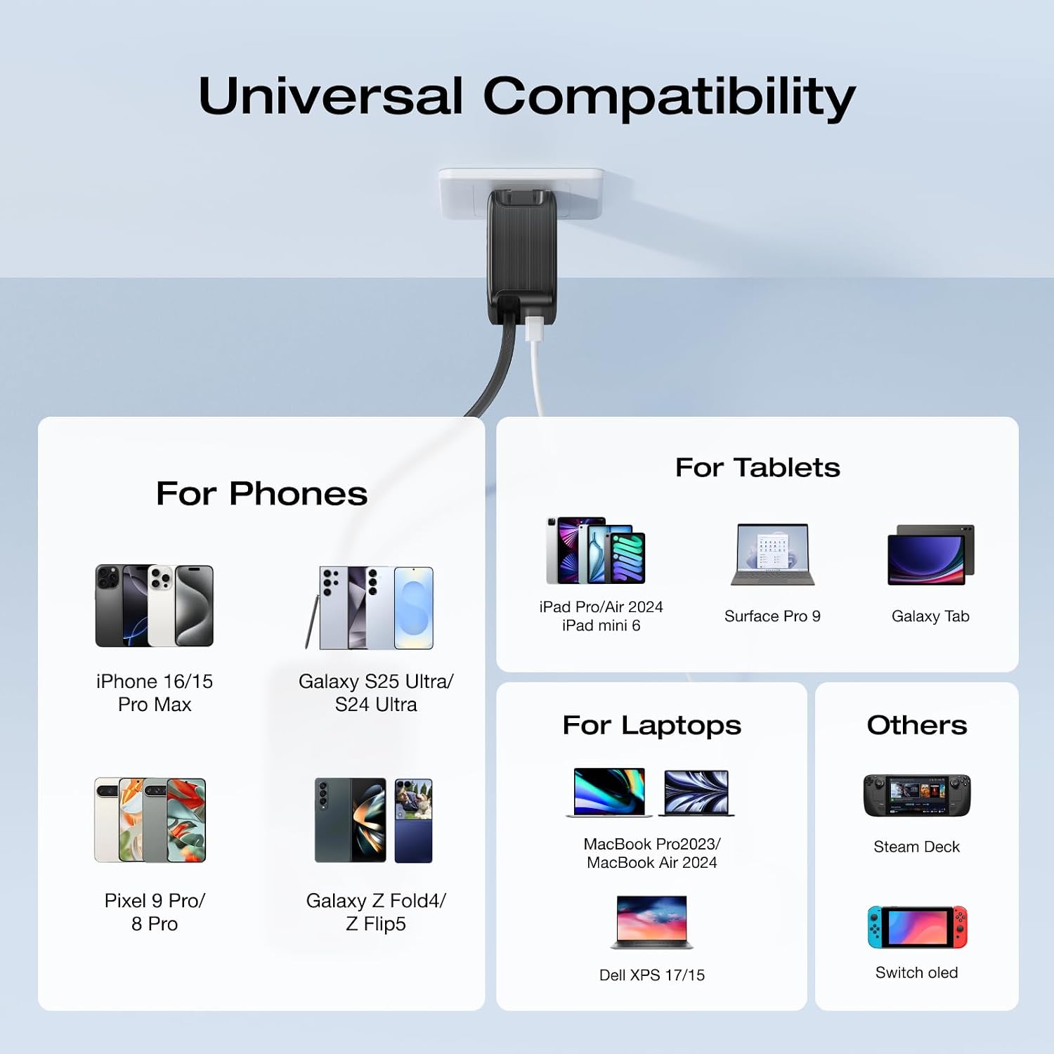 EF ECOFLOW 45W USB C Charger with Retractable Cable, 3-in-1 Phone Charger with Type C Cable, 2-Port Fast Charger Compatible with iPhone 16 Pro Max, iPad Pro/Air, Galaxy S25, Steam Deck (Black)