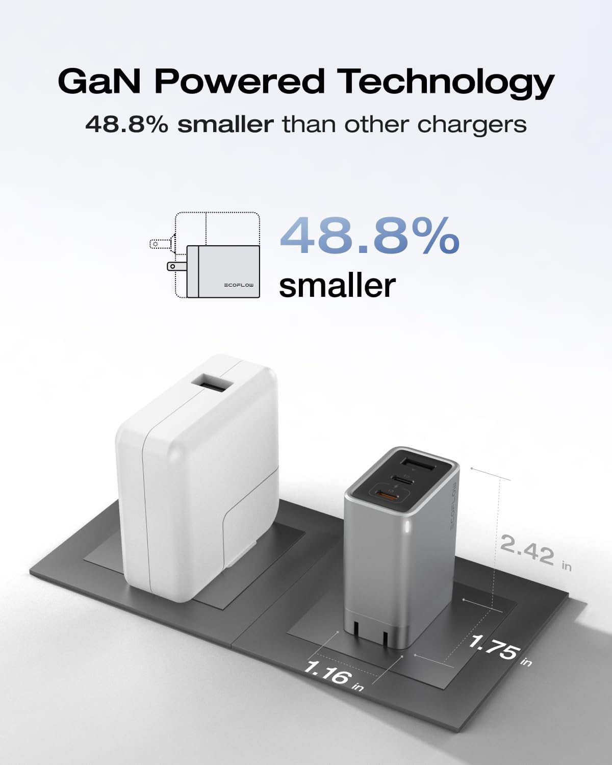 EF ECOFLOW USB C Charger, Rapid 65W GaN Type C Charging Block with Foldable Plug, Fast Wall Charger Compatible with iPhone 15/14/13, Galaxy, Pixel 4, iPad, AirPods, Apple Watch (USBC Cable Included)