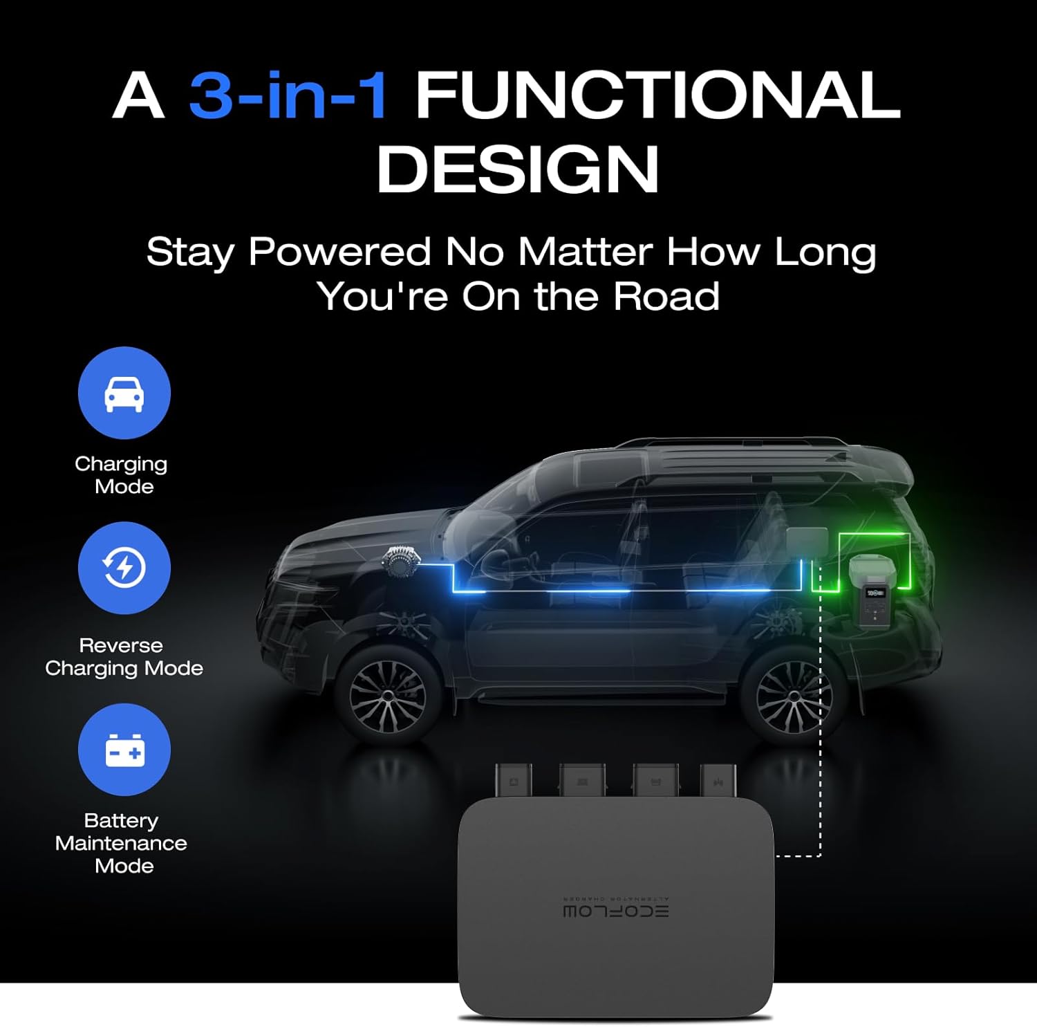 EF ECOFLOW 800W Alternator Charger, 3-in-1 Fast DC-DC Charger for Portable Power Stations, Car Battery Charger & Jump Starter 8× Faster Than Cigarette Chargers, Charges 1kWh in 1.3 hr