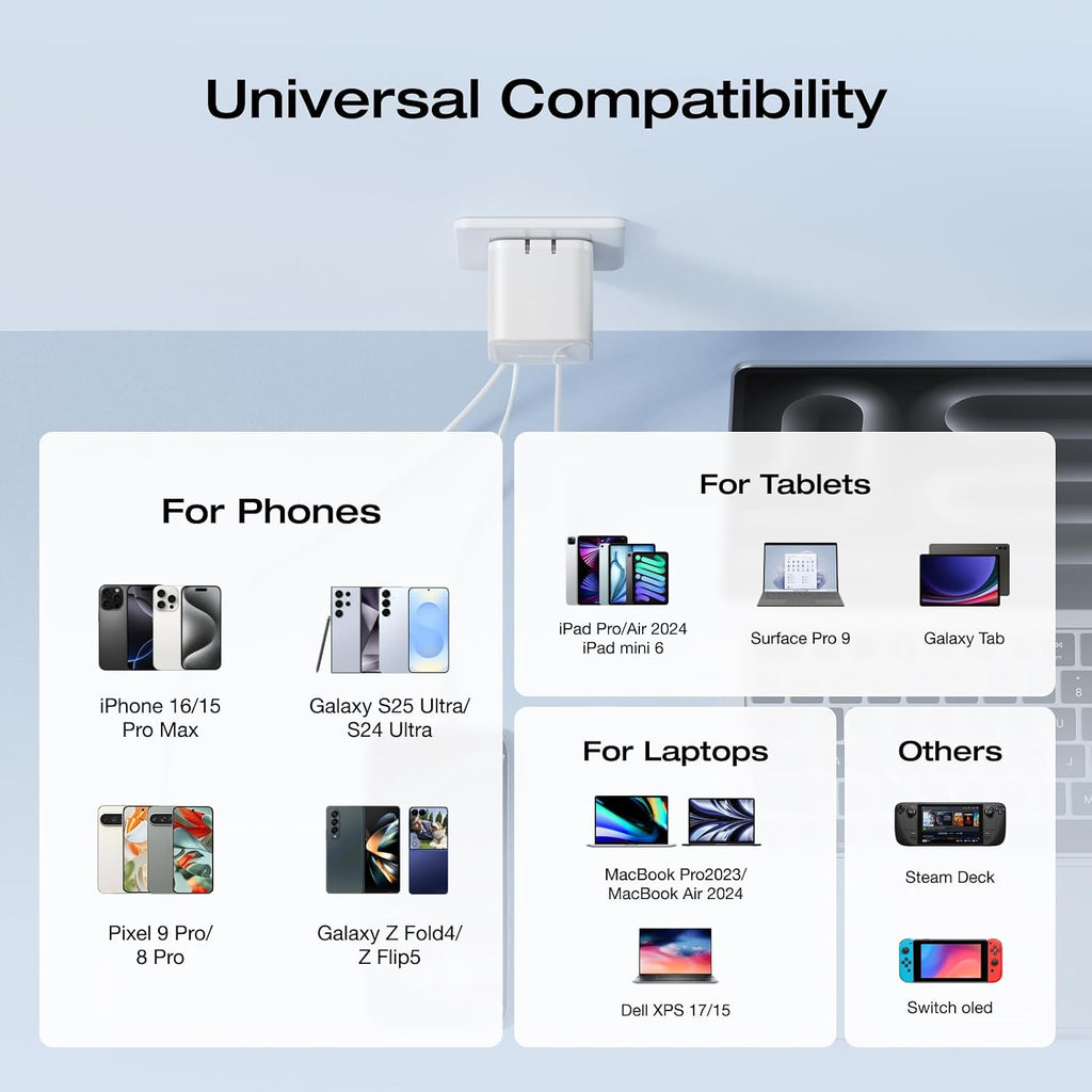 EF ECOFLOW 65W USB C Charger with Retractable Cable, 3-in-1 Phone Charger with Type C Cable, 2-Port Fast Charger Compatible with iPhone 16 Pro Max, iPad Pro/Air, Galaxy S25, Steam Deck (White)