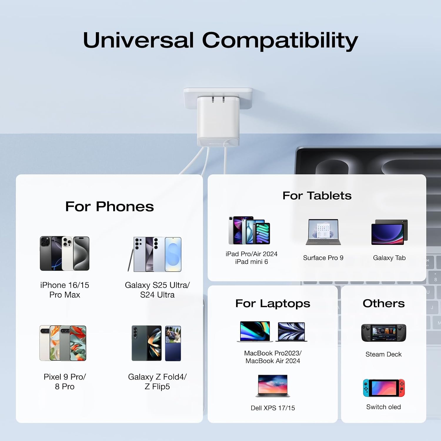 EF ECOFLOW 65W USB C Charger with Retractable Cable, 3-in-1 Phone Charger with Type C Cable, 2-Port Fast Charger Compatible with iPhone 16 Pro Max, iPad Pro/Air, Galaxy S25, Steam Deck (White)