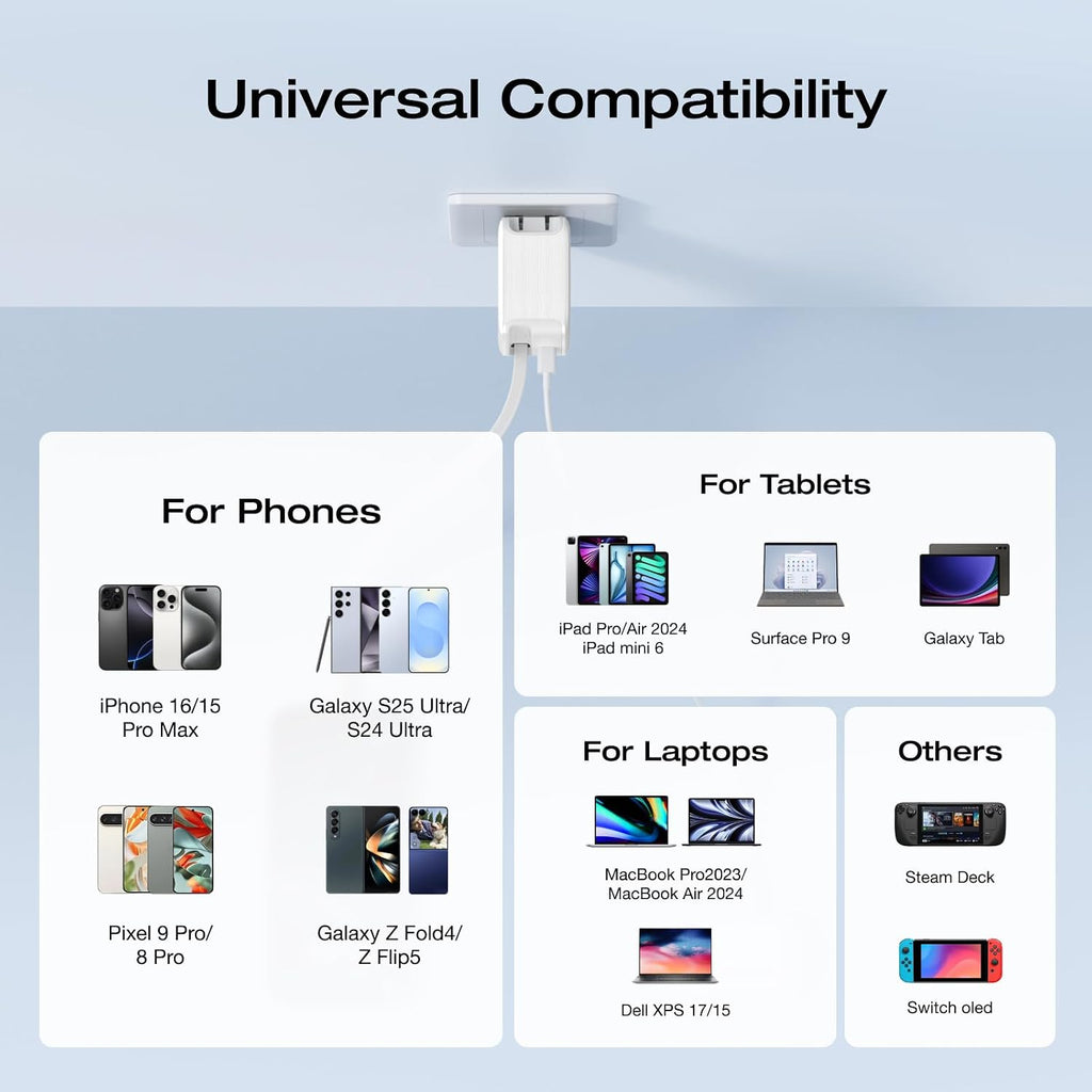 EF ECOFLOW 45W USB C Charger with Retractable Cable, 3-in-1 GaN Phone Charger with Type C Cable, 2-Port Fast Charger Compatible with iPhone 16 Pro Max, iPad Pro/Air, Galaxy S25, Steam Deck (White)