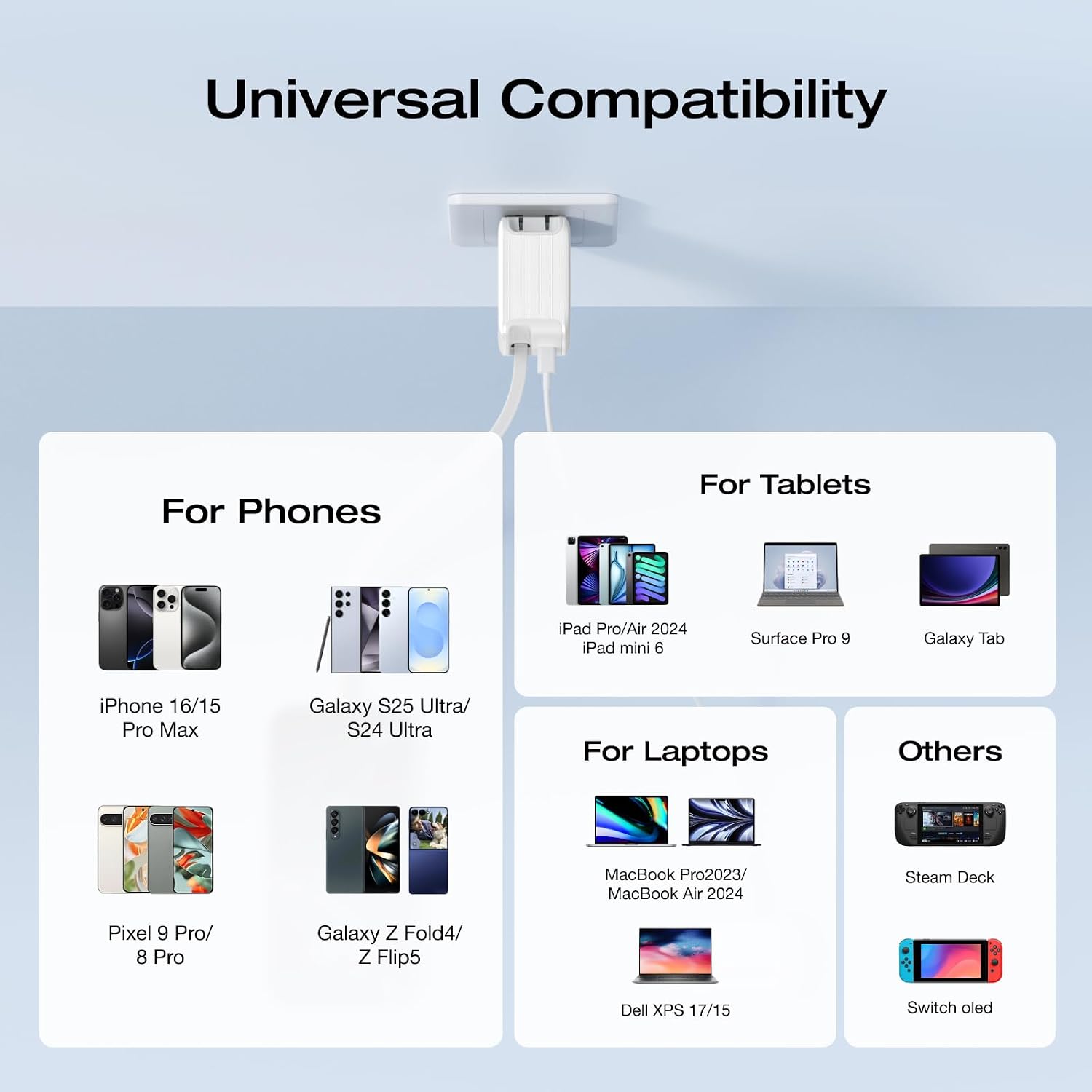 EF ECOFLOW 45W USB C Charger with Retractable Cable, 3-in-1 GaN Phone Charger with Type C Cable, 2-Port Fast Charger Compatible with iPhone 16 Pro Max, iPad Pro/Air, Galaxy S25, Steam Deck (White)