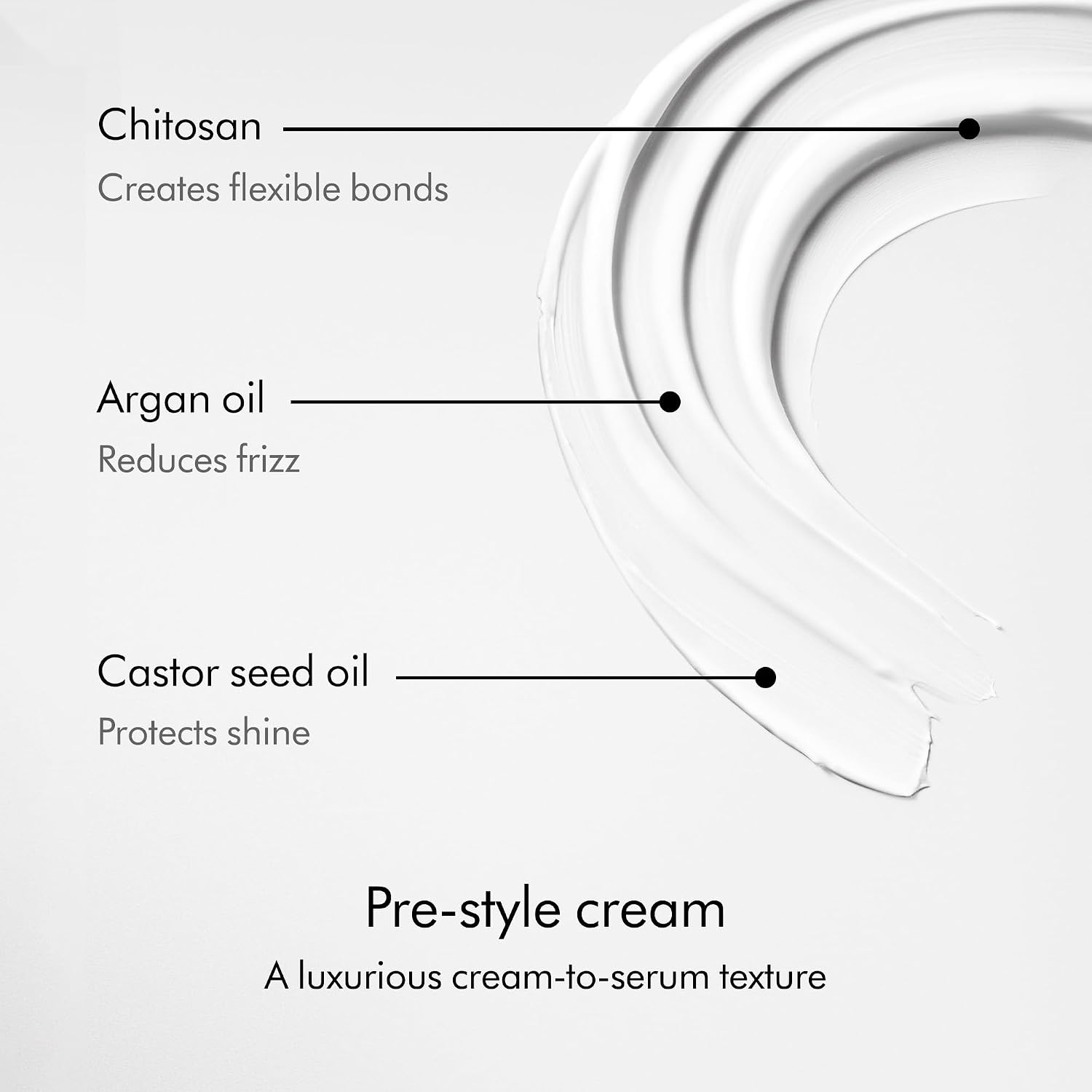 Dyson Chitosan Pre-style Cream