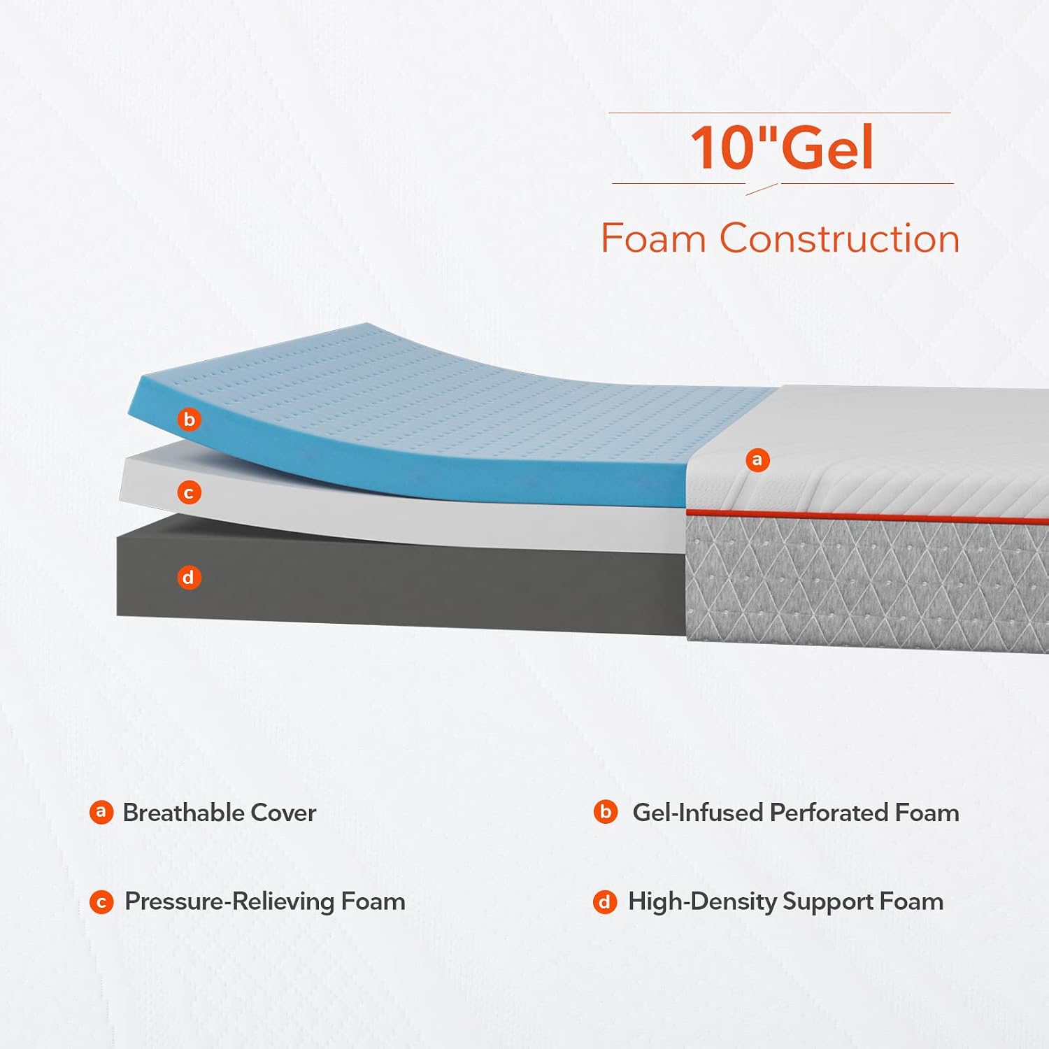 Sweetnight Queen Size Mattress, 10 Inch Memory Foam Mattress, Double Sided Flippable Bed Mattress in a Box, Gel Infused and Perforated Foam for Comfort Sleep and Pressure Relief