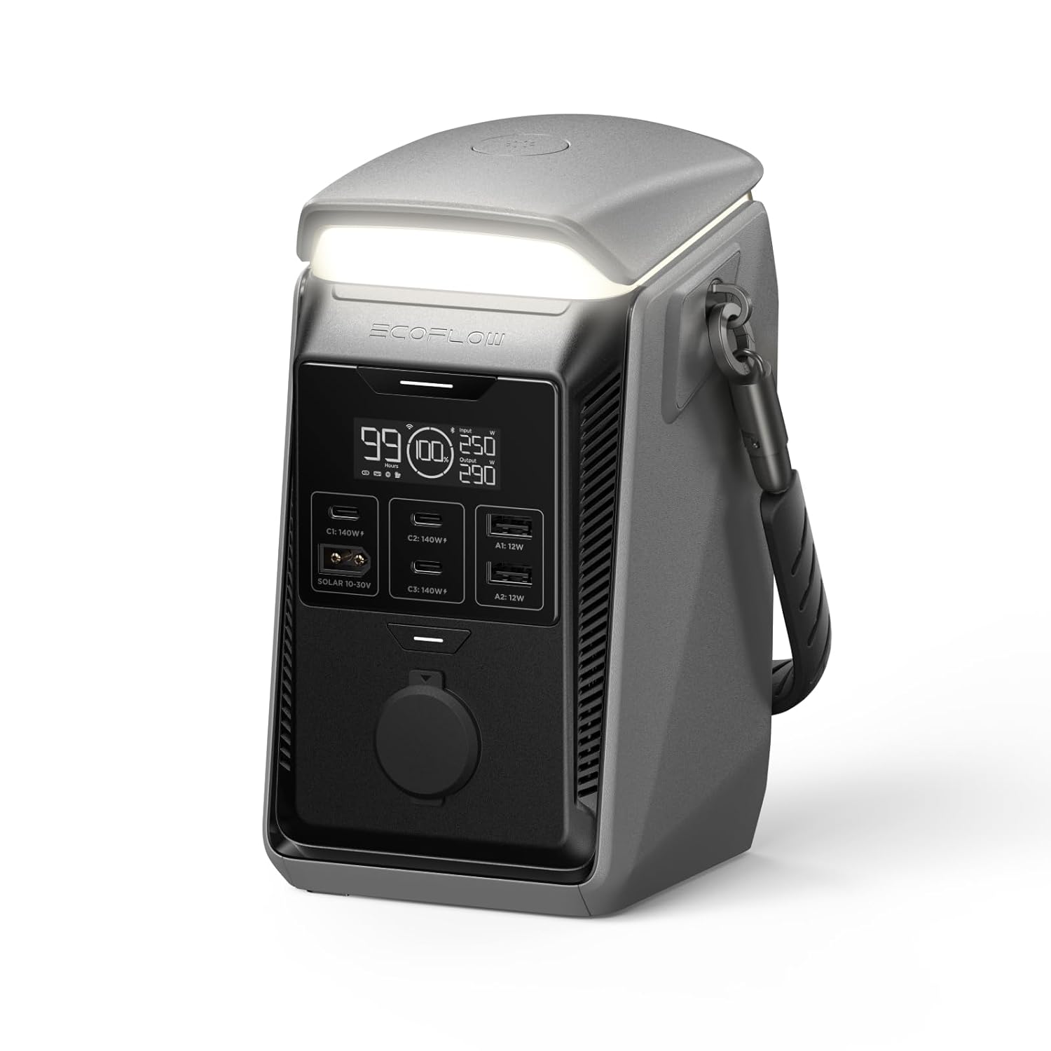 EF ECOFLOW TRAIL Plus 300 DC Portable Power Station, 288Wh Power Bank (80000mAh), 140W USB C Output, Solar Generator, for Outdoor Camping, Travel, and Emergency Power (No AC Outlet Included)