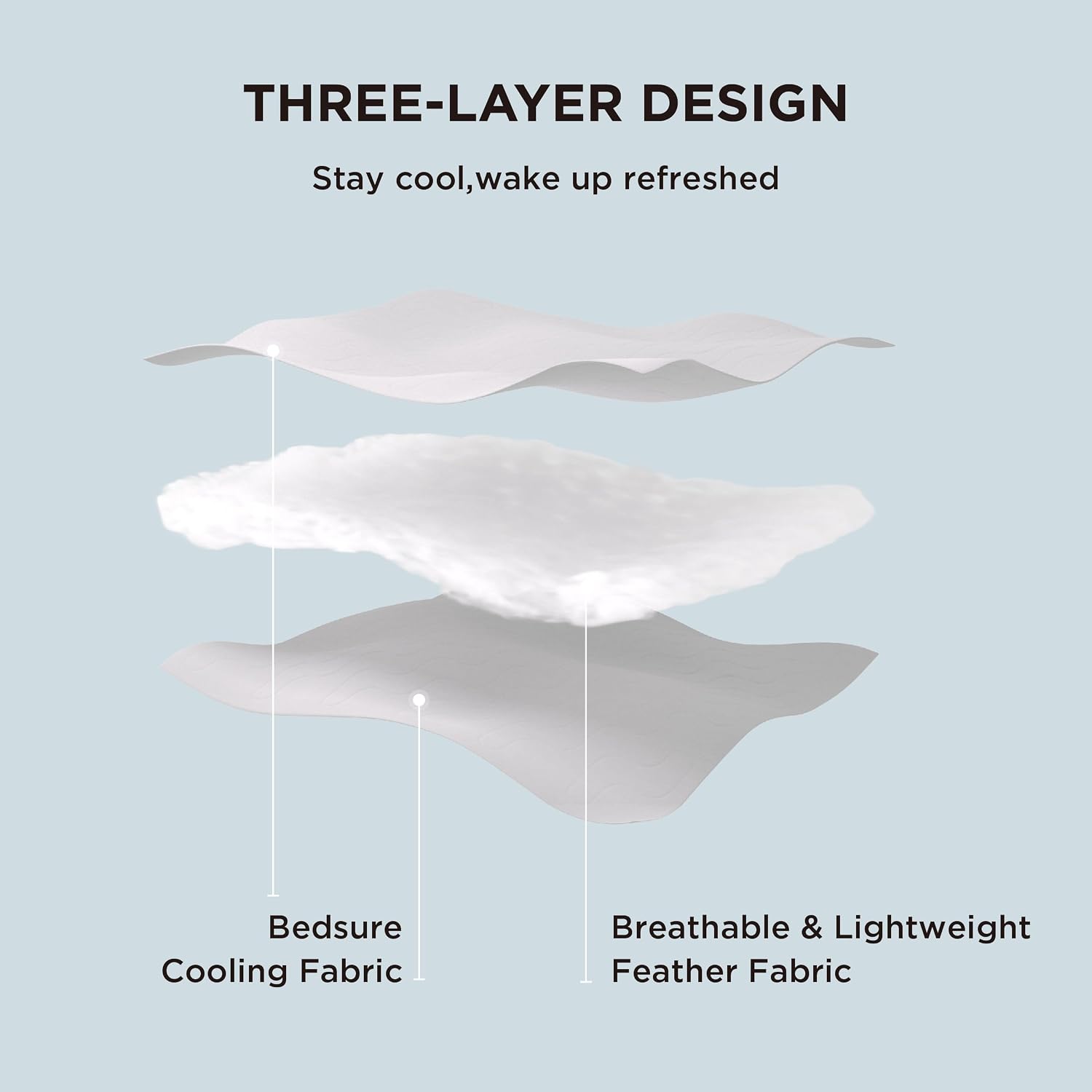 Bedsure Cooling Blankets for Hot Sleepers - Cooling Comforter, Cold Summer Blanket Queen Size for Bed, Ice Breathable and Lightweight Gift for Night Sweats, Linen, 90x90 Inches