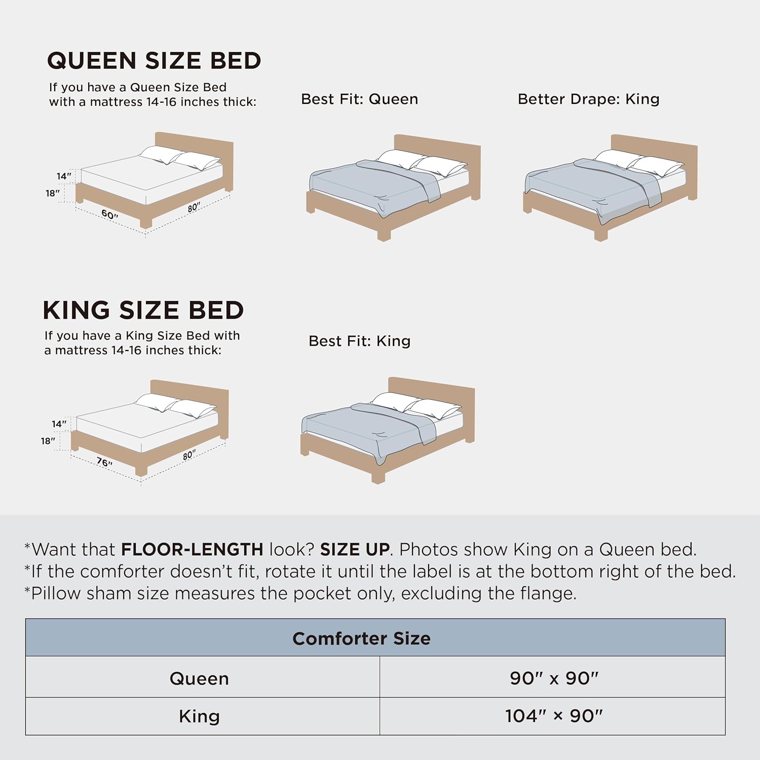 Bedsure SleepEase Cooling Comforter King Size for Summer, 3 Pieces White Seersucker Cooling Comforters for Hot Sleepers, Double-Sided Cool Tech Bedding Set with 1 Breathable Comforter, 2 Pillowcases