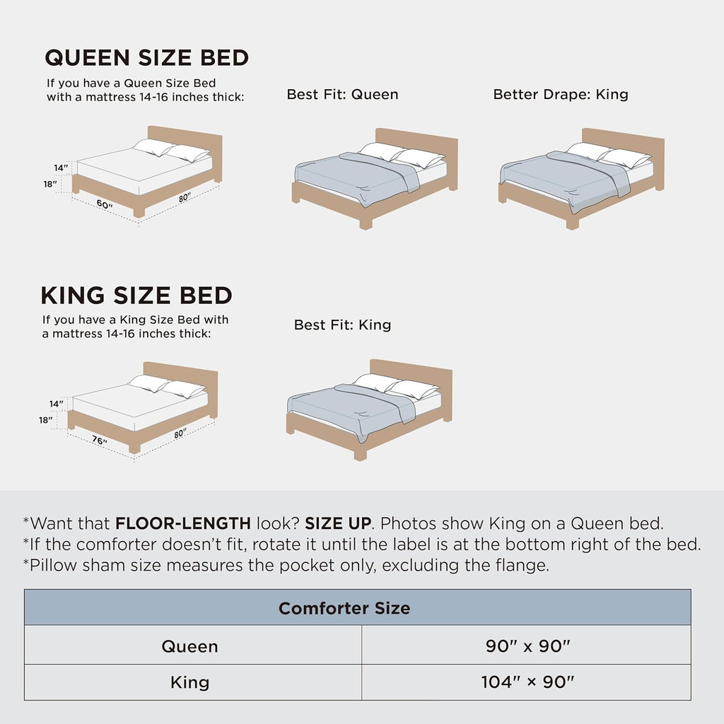 Bedsure SleepEase Cooling Comforter King Size for Summer, 3 Pieces White Seersucker Cooling Comforters for Hot Sleepers, Double-Sided Cool Tech Bedding Set with 1 Breathable Comforter, 2 Pillowcases