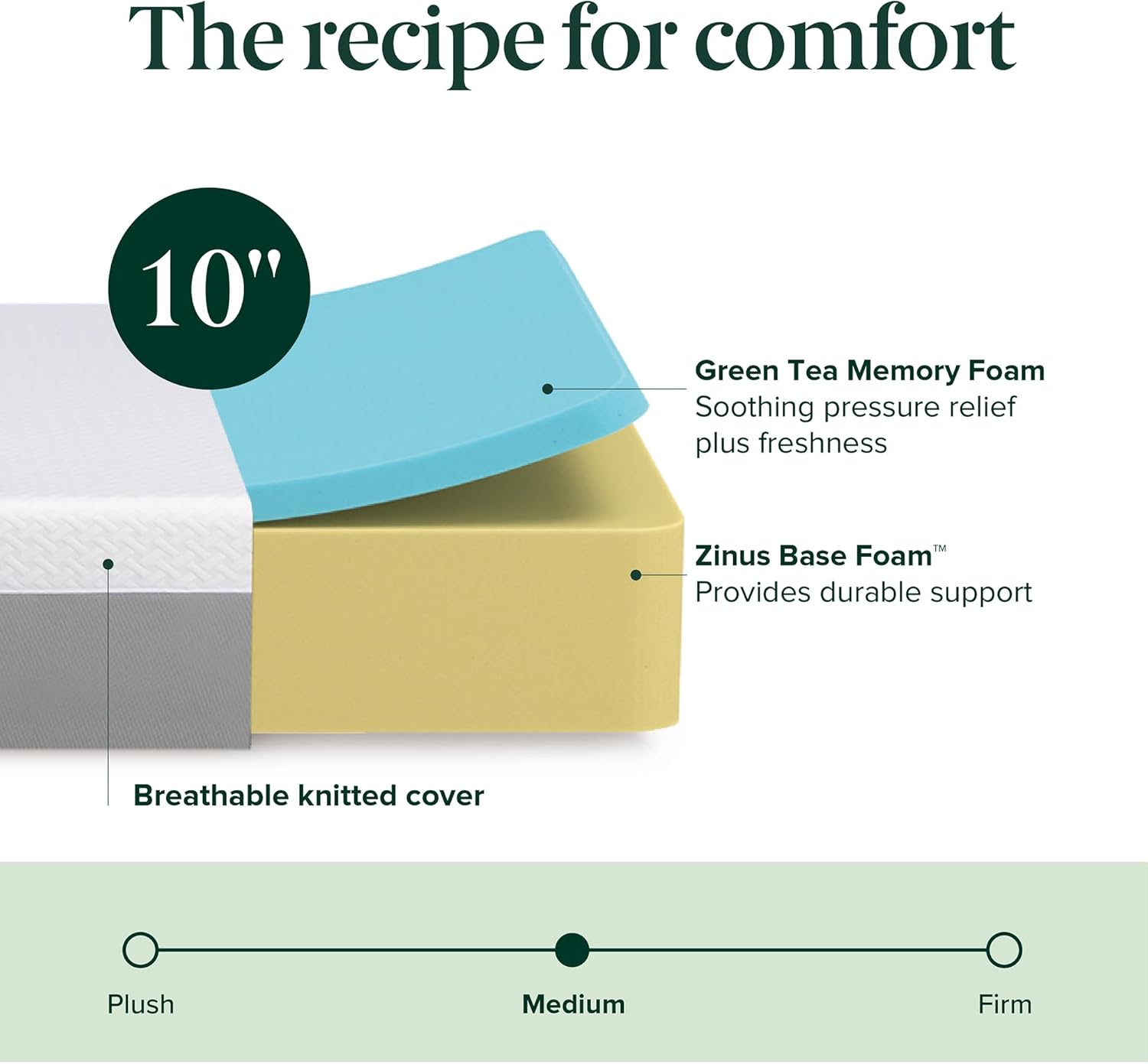 Zinus 10 Inch Green Tea Essential Memory Foam Mattress [New Version], Queen, Fiberglass Free, Medium Feel, Breathable Airflow Memory Foam, Certified Safe Foams & Fabric, Mattress in A Box