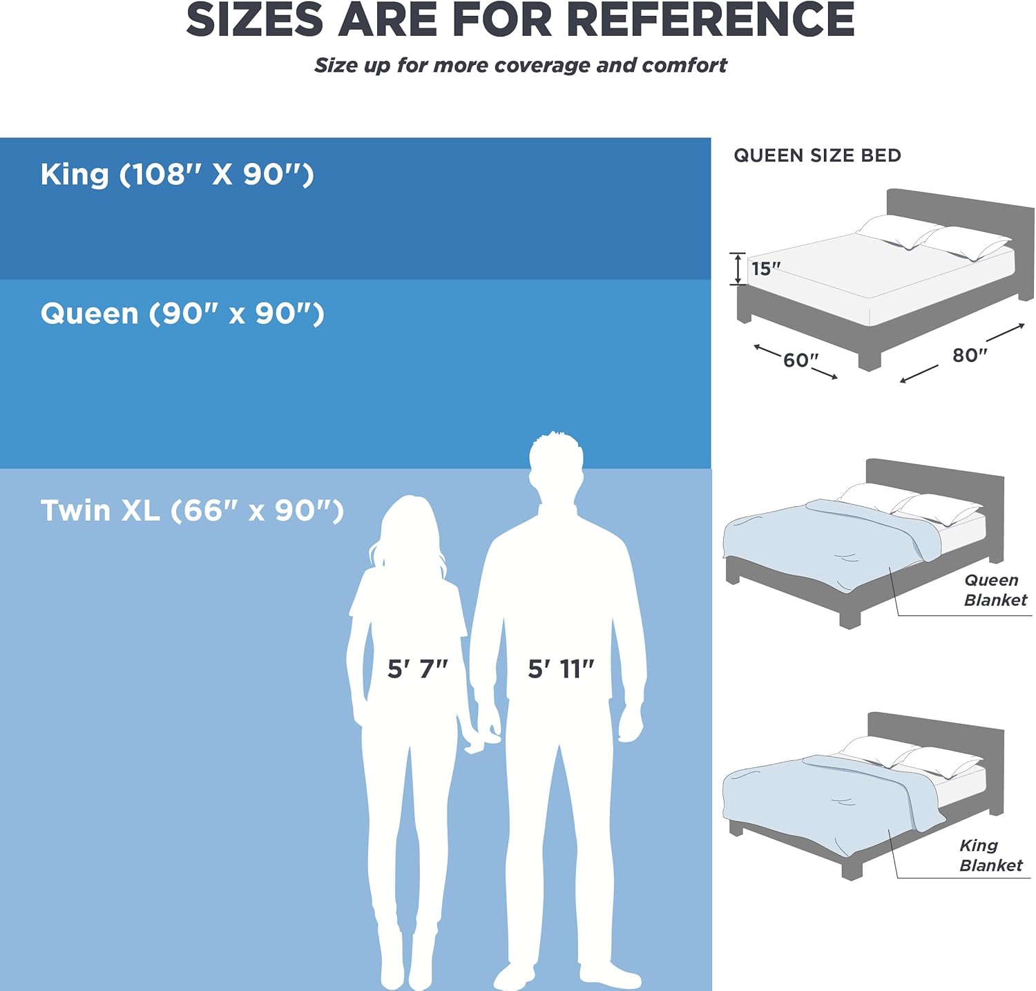 Bedsure Cooling Comforter - Cooling Blankets for Hot Sleepers, Ice Cold Summer Blanket Queen Size for Bed, Lightweight Breathable Double-Sided Comforter for Night Sweats, Grey, 90x90 Inches