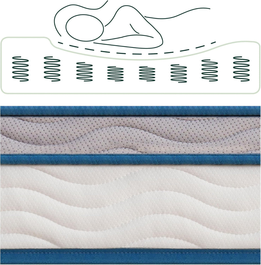 Zinus 6 Inch Spring Sensation Hybrid Mattress [New Version], Medium Firm Feel, Fiberglass Free, Youth and Guest Bedroom, Mattress in A Box, Twin