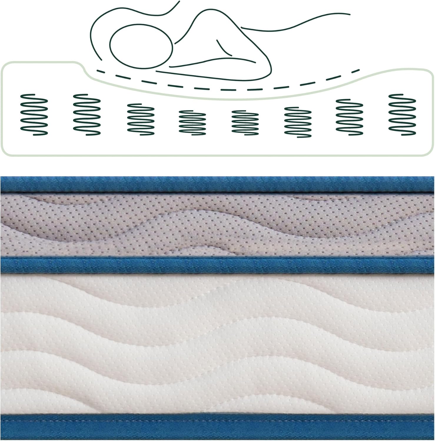 Zinus 6 Inch Spring Sensation Hybrid Mattress [New Version], Medium Firm Feel, Fiberglass Free, Youth and Guest Bedroom, Mattress in A Box, Twin