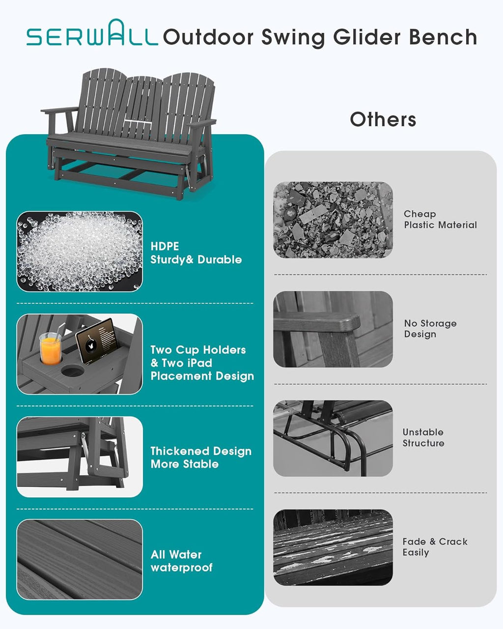 SERWALL 3 Person Outdoor Glider Bench with Cup Holder and iPad Placement,Oversized 66" HDPE Patio Glider Bench, All Weather Patio Glider Chair for Garden,Park,Yard,Front Porch,Gray