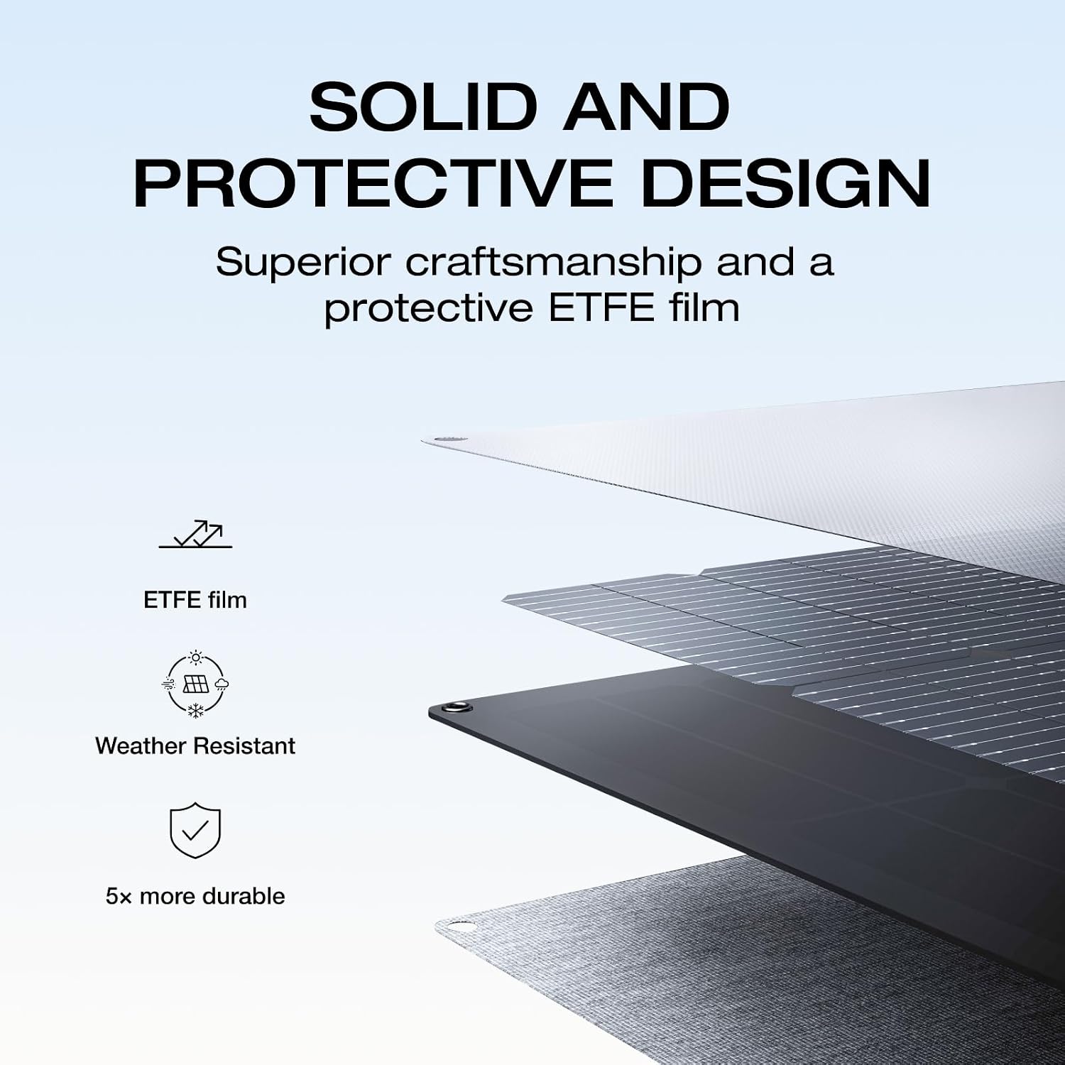EF ECOFLOW 220W Portable Solar Panel, Bifacial Design Up to 25% Conversion Efficiency N-Type Solar Cell, with Adjustable Kickstand, IP68 Waterproof, Foldable Solar Panel for Camping RVing Home Backup