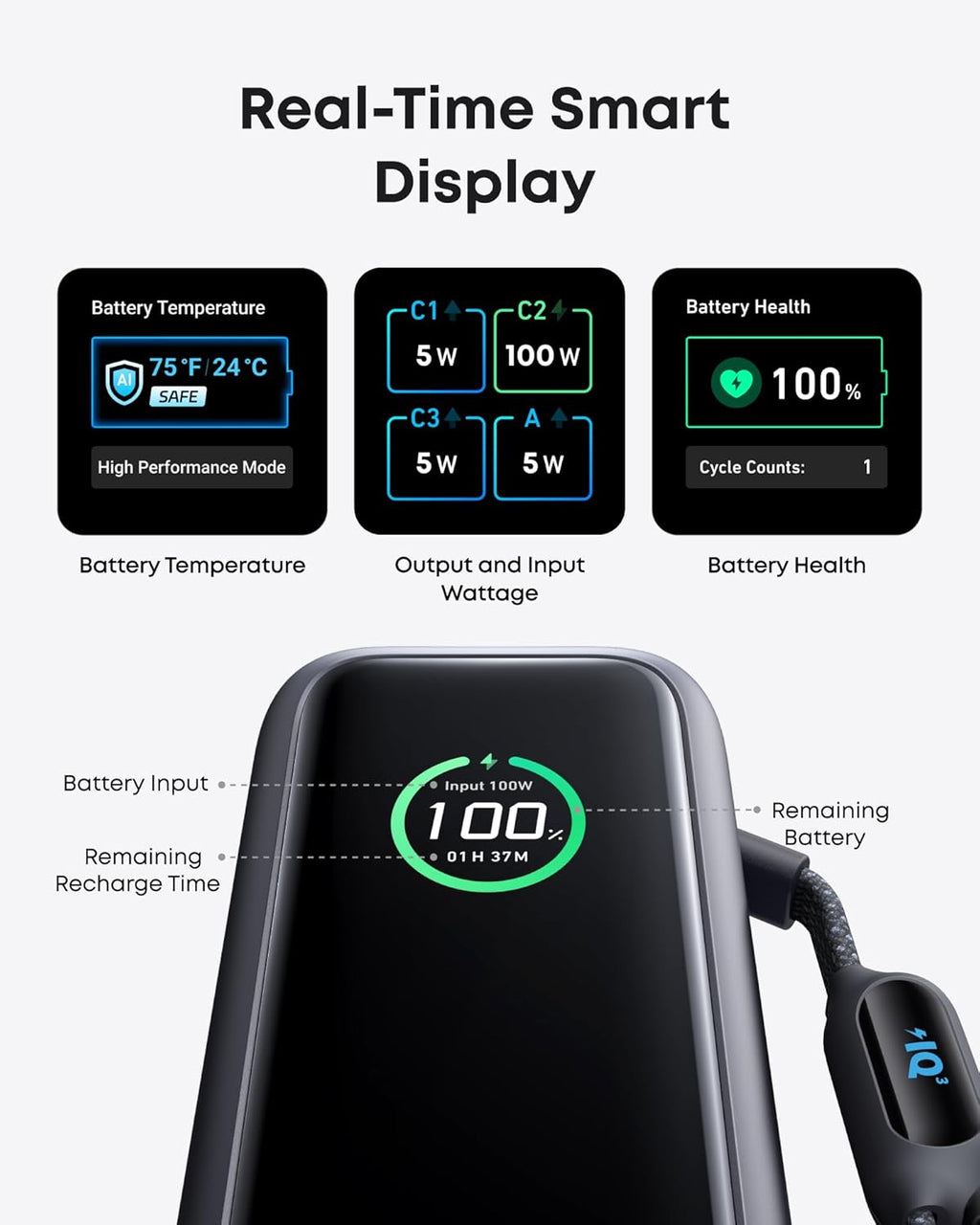 Anker Laptop Power Bank,25,000mAh Portable Charger with 165W Total Output,3 USB-C Ports (100W Max Each),Built-in Retractable Cables,Flight-Ready,for iPhone 17/16 Series,MacBook,Samsung,and More