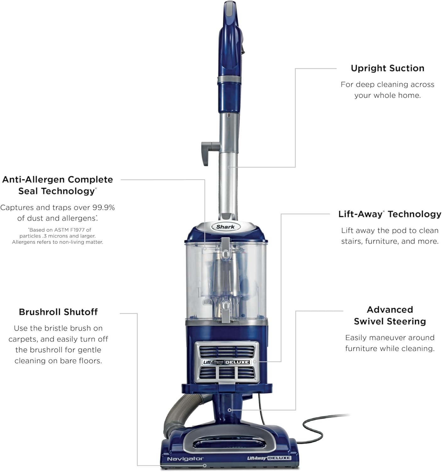 Shark Upright Vacuum Cleaner | Navigator Lift-Away Deluxe | Pet Hair, Carpet & Hard Floor Cleaning | Upholstery & Crevice Tool | HEPA Filter | Swivel Steering | Large Dust Cup Capacity | Blue | NV360