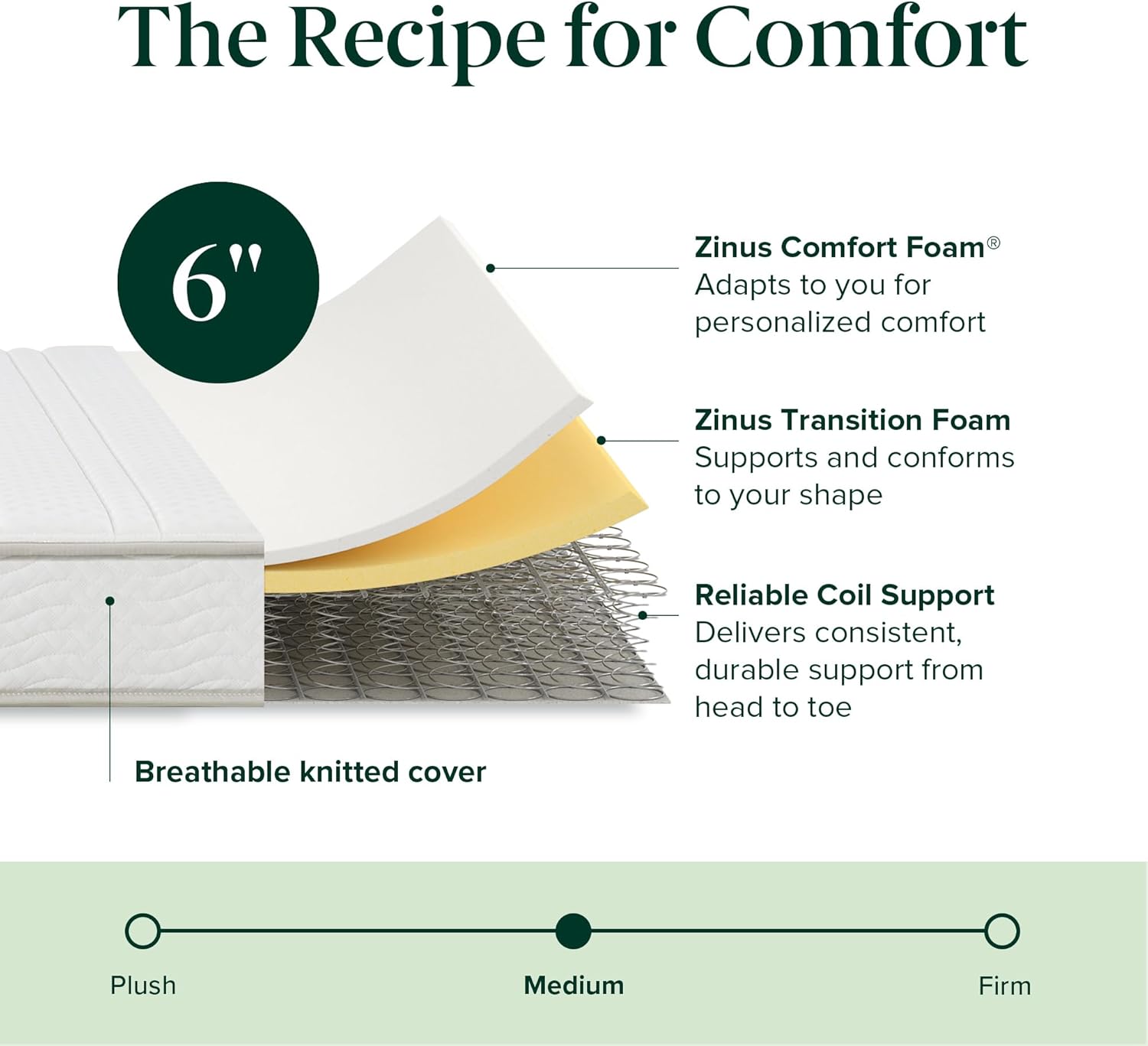 Zinus 6 Inch Foam and Spring Hybrid Mattress [New Version], Twin, Medium Firmness, Durable Support, Certified Safe Foams & Fabric, Mattress in A Box, White