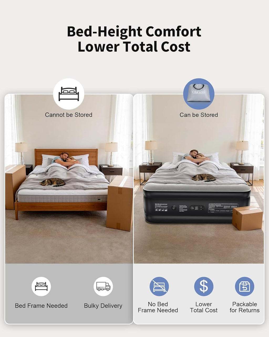 OhGeni 20" Queen Air Mattress (1-Pack) with Built in Pump, Inflatable Blow Up Bed, Upgraded Air Column Support for Enhanced Stability, Raised Height for Easy Entry & Exit, 650 lbs Capacity