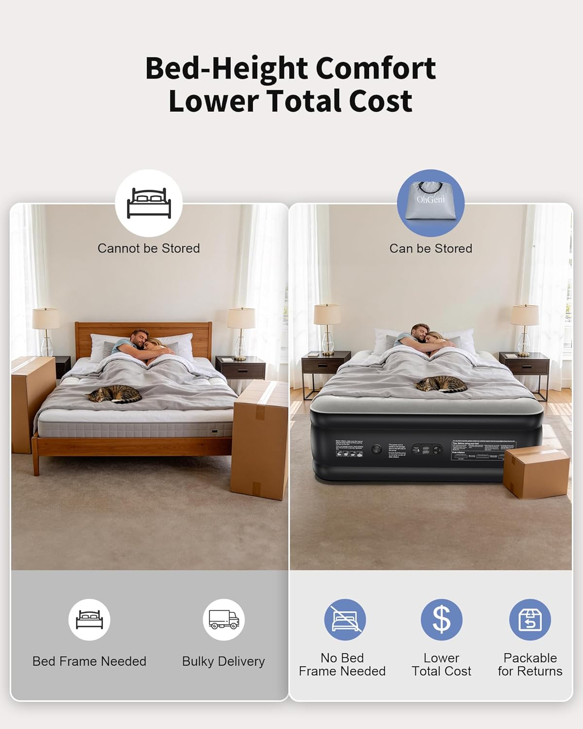 OhGeni 20" Queen Air Mattress (1-Pack) with Built in Pump, Inflatable Blow Up Bed, Upgraded Air Column Support for Enhanced Stability, Raised Height for Easy Entry & Exit, 650 lbs Capacity