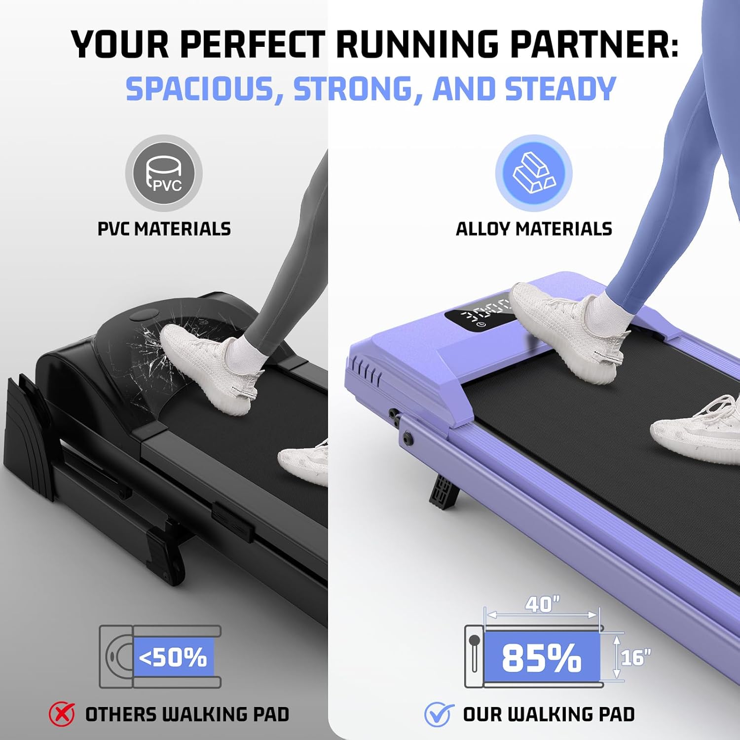 FUNMILY Walking Pad Treadmill with Incline, Foldable Treadmills for Home Office, Portable Walking Pad 300lbs Capacity, Remote Control, Led Touch Screen, 2s Folding Treadmill