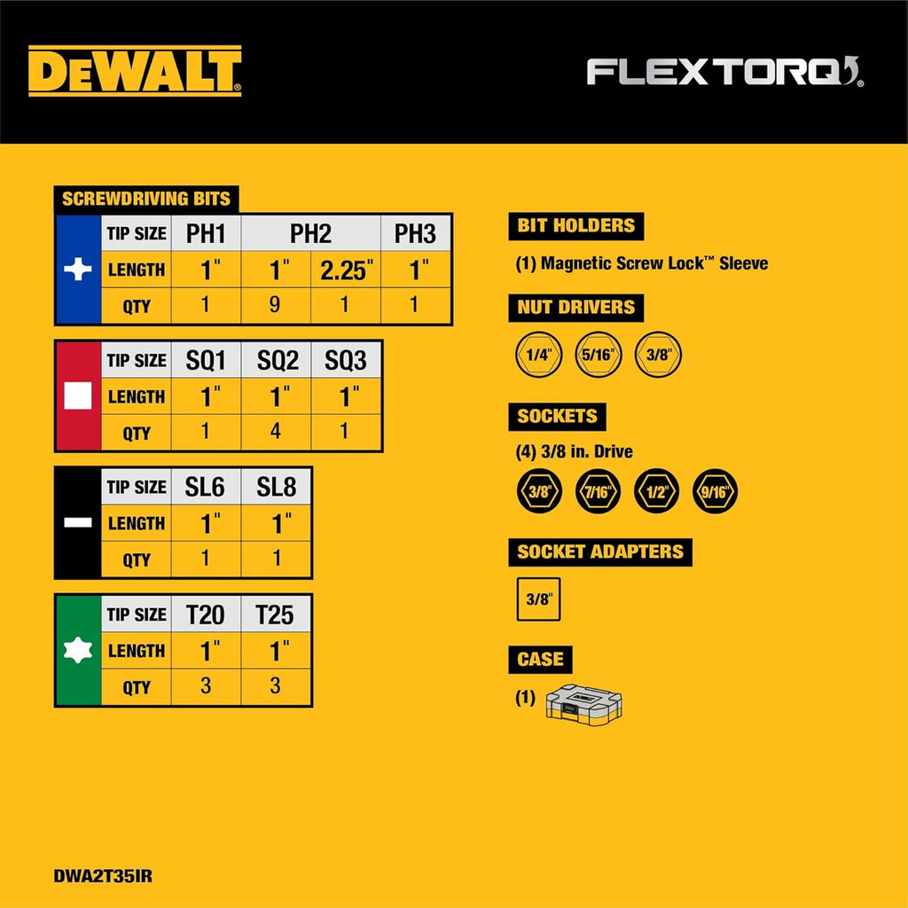 DEWALT Screwdriver Bit Set, Impact Driver Bit Set, FlexTorq, 35-Piece (DWA2T35IR)