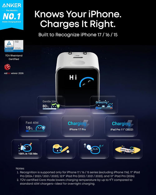 Anker Smart Display Charger, Anker Nano USB C Charger Block, 45W Max GaN Phone Charger,180° Foldable Plug,Smart Recognition,Built-in Care Mode,for iPhone17/16/15(Non-Battery,One USB-C Port,No Cable)