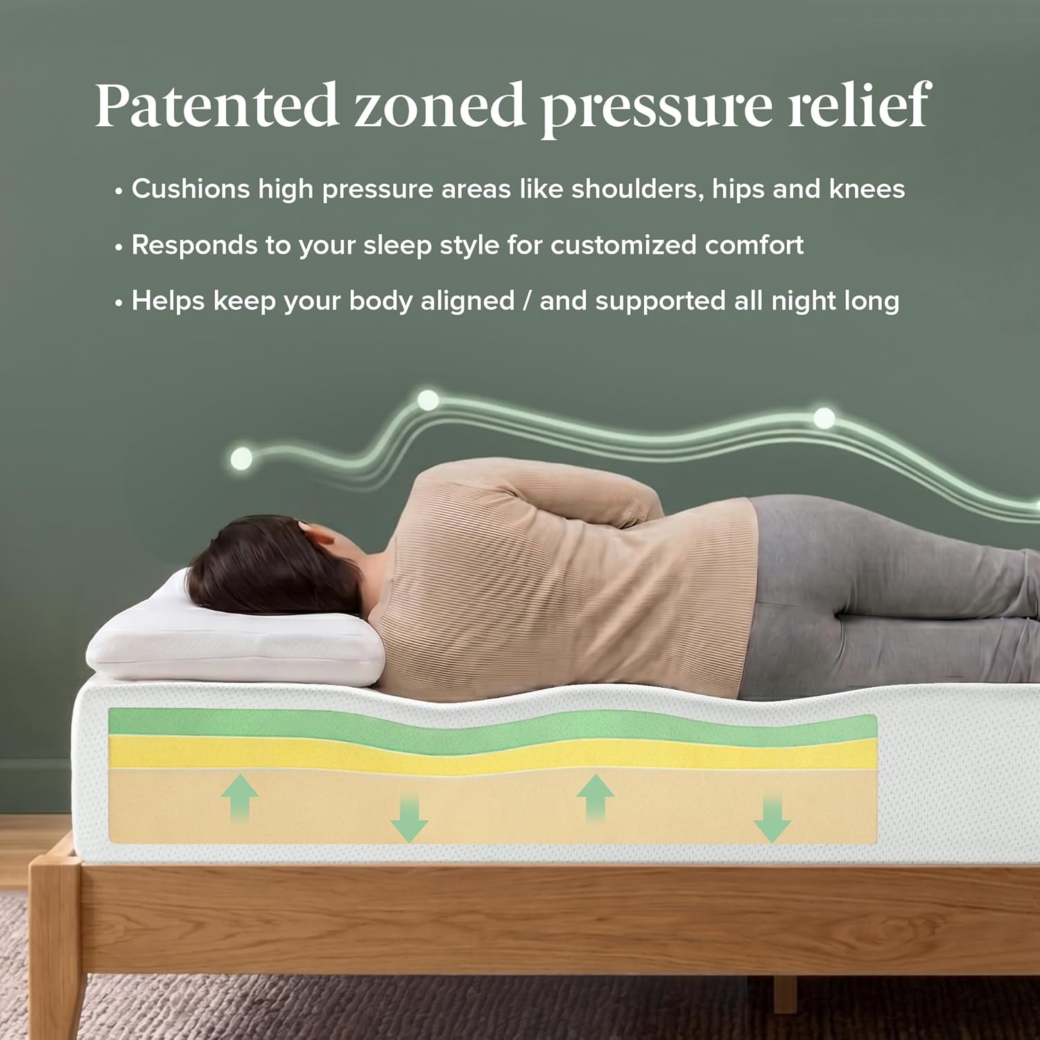 Zinus Green Tea Memory Foam Mattress 10 Inch, Pressure-Relieving Comfort & Full-Body Support, Naturally Fresh, Medium Firm Feel, CertiPUR-US & Oeko-TEX Certified Safe Materials, Queen