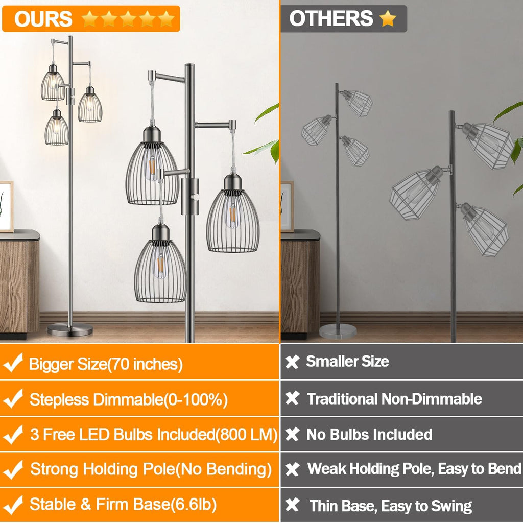 Dimmable Floor Lamp, Industrial Floor Lamps for Living Room, Brushed Nickel Tree Lamp Standing Lamp Tall Lamps with 3 Elegant Teardrop Cage Head & 800 Lumens LED Bulbs for Living Room Bedroom Office