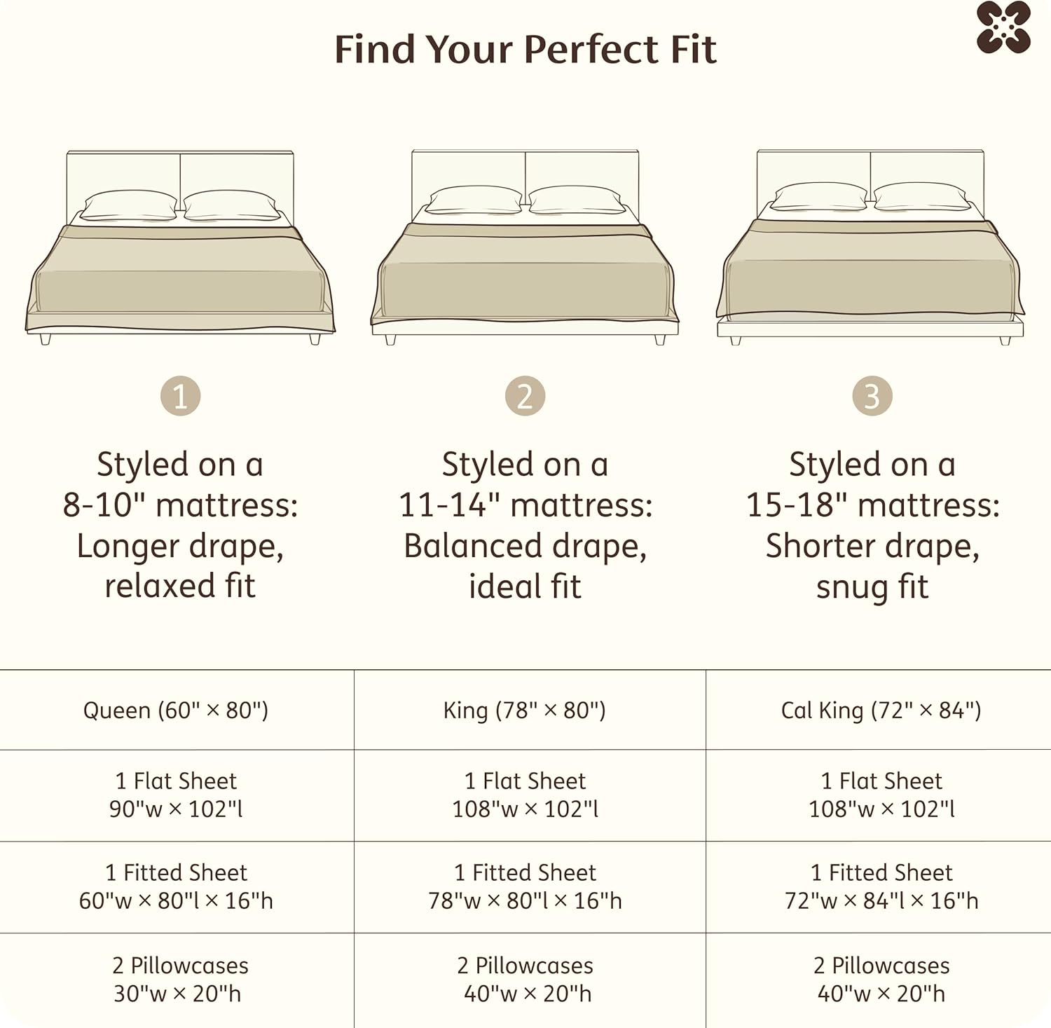 Bedsure Linen Sheets California King Size - Cotton Linen Blend Bed Sheets, Anti - Pilling, Ultra-Soft & Breathable, 16" Deep Pocket, PureWoven Natural Texture Improves with Use, 4 Pieces (White)