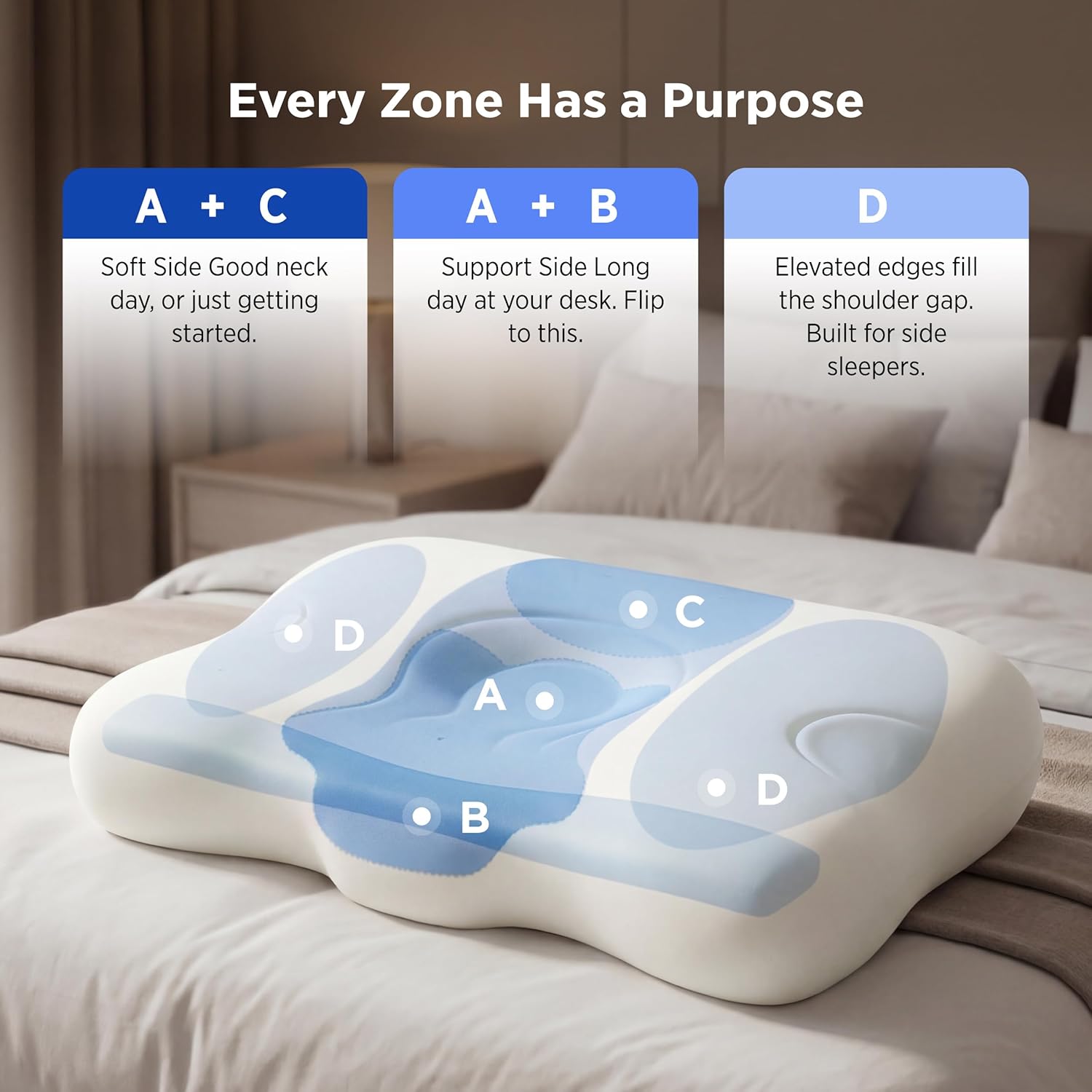 Bedsure Cervical Neck Pillow - Memory Foam Pillows for Ergonomic Orthopedic Pillow for Neck Pain Relief, Double - Sided Design Shape Gently Cradles Head & Provides for Side & Back Sleepers