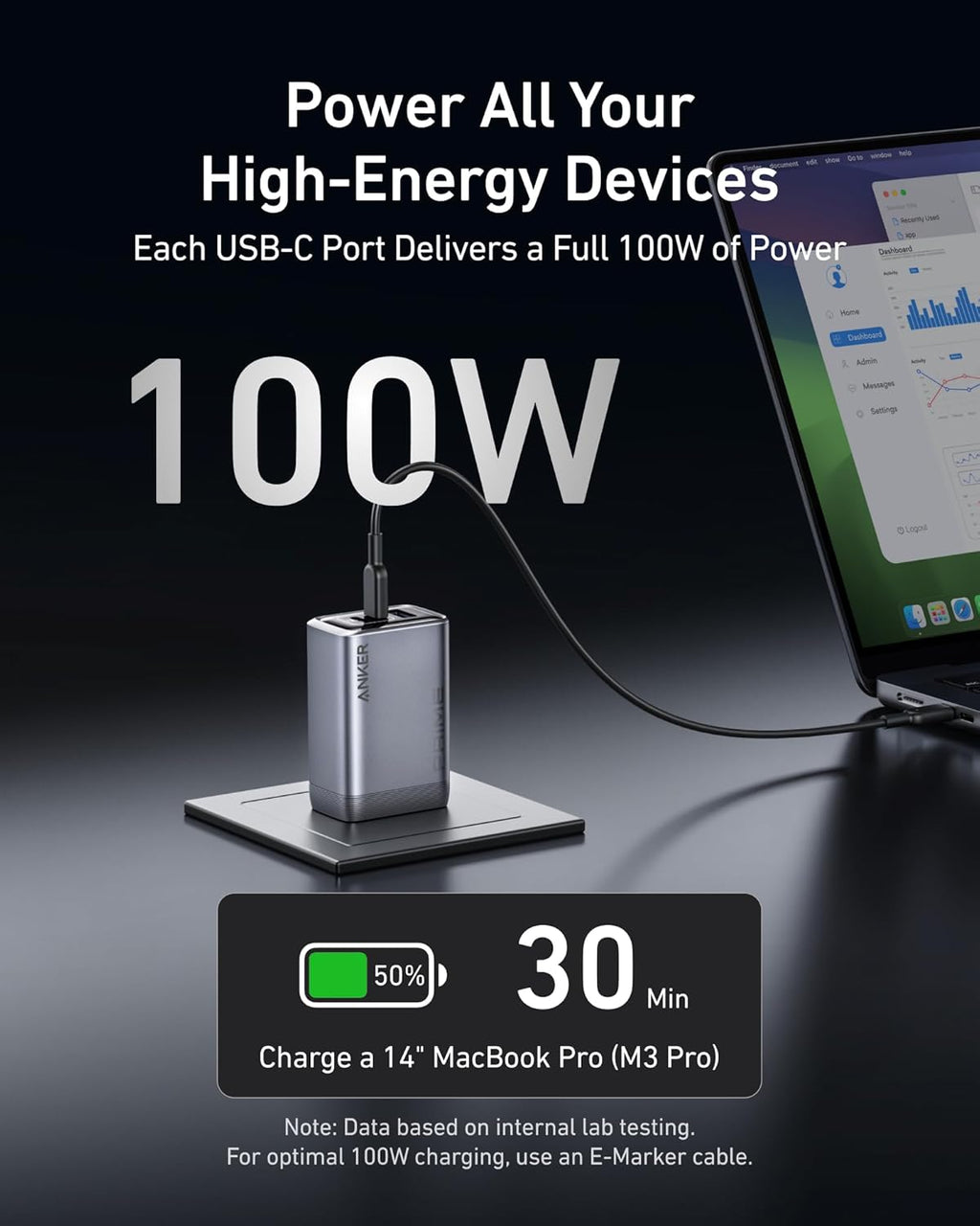 Anker Prime Charger, 100W 3-Port GaN USB C Charger Block, Fast Charging wall Charger, Foldable and Compact for MacBook, iPad, iPhone 17 Series, Galaxy S24/S23, and More