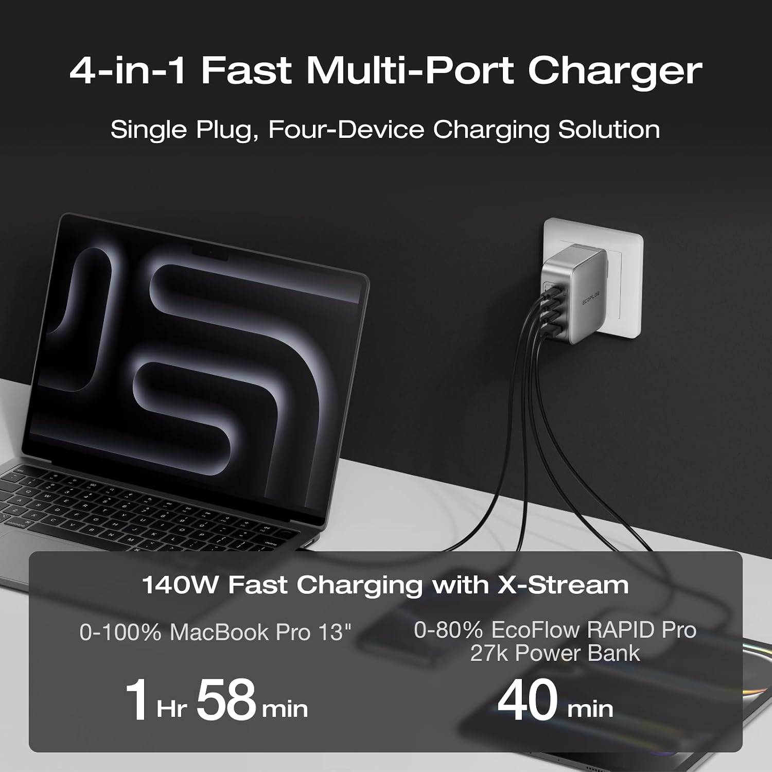 EF ECOFLOW Rapid Pro Charger, 146W 4-Post GaN USB C Charger Block, Up to 140W Single‑Port Charging, Foldable and Compact for MacBook, iPad, iPhone 17 Series, and More