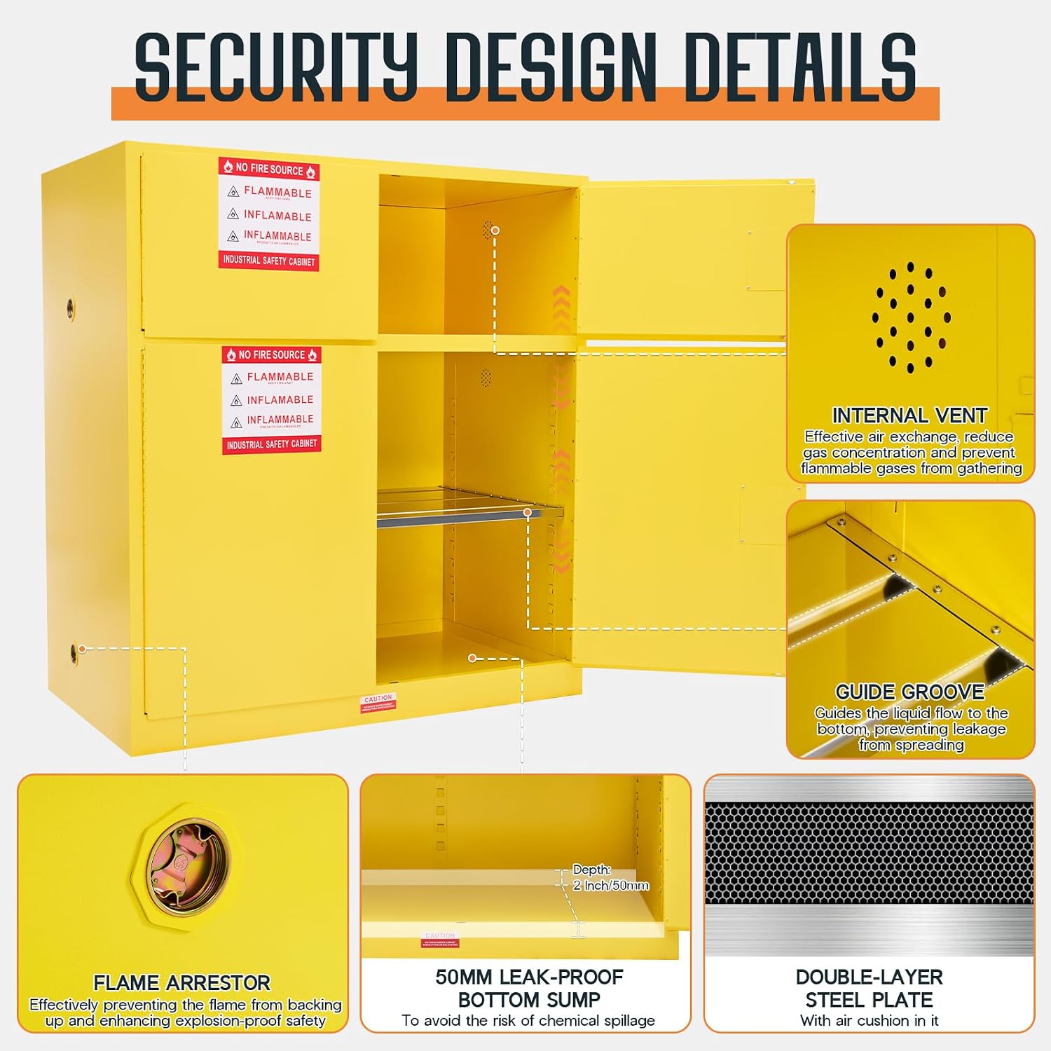 SPECRAFT 125 Gallon Flammable Cabinet, 65x59x34 Inch, 2 Independent Storage with Adjustable Galvanized Shelves, Cold-Rolled Steel, OSHA & CE Certified for Industrial, Commercial Use, Yellow