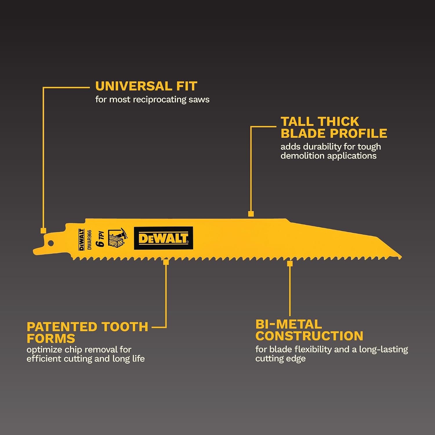 DEWALT 9-in 6 TPI Metal Cutting Bi-Metal Reciprocating Saw Blades (5 Pack) (DWAR966)