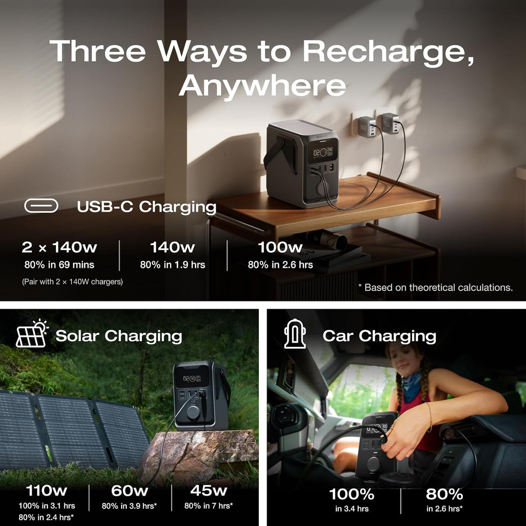 EF ECOFLOW TRAIL 300 DC Power Bank Station, 288Wh Outdoor Portable Power Station, LiFePO4 Battery, 300W DC Output, Compact Solar Generator for Camping, Travel, and Emergency (No AC Outlet Included)