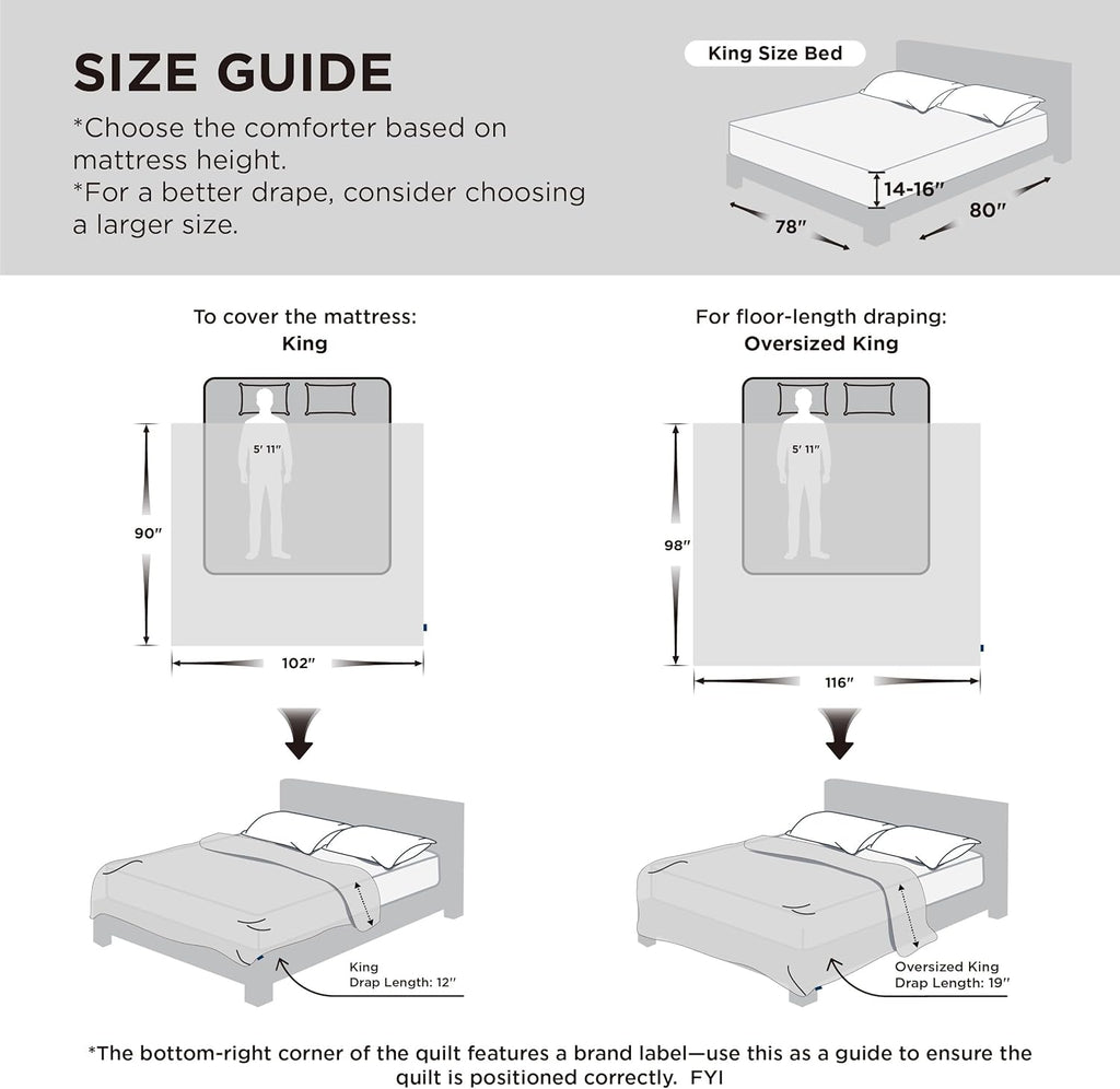 Bedsure CoolOxy Cooling Comforter King Size - 4X Breathable & Q-Max>0.45 Summer Comforter, Cooling Blankets for Hot Sleepers, Bedding for Night Sweats, Lightweight Duvet, Grey, 102x90 Inches