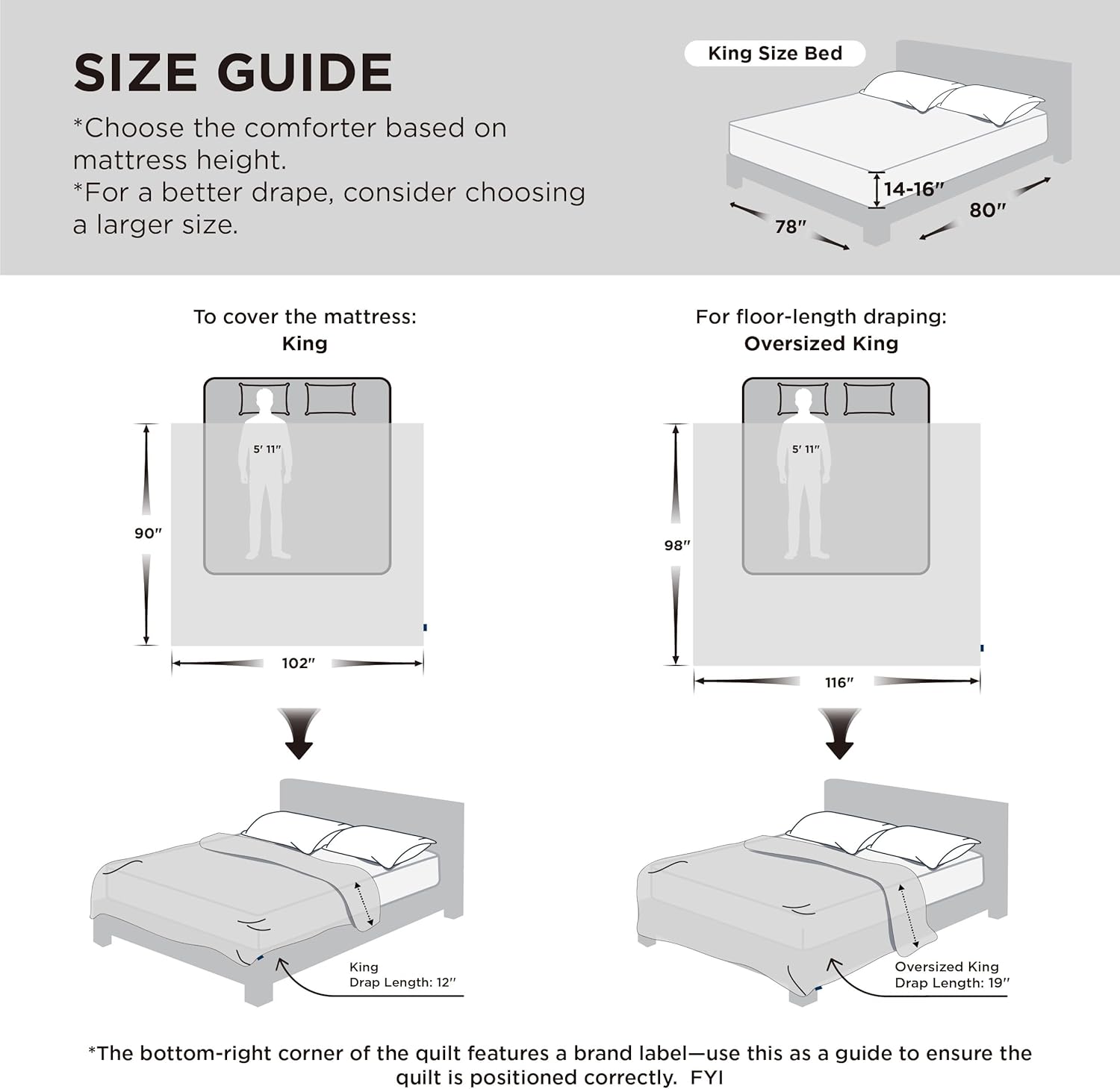 Bedsure CoolOxy Cooling Comforter King Size - 4X Breathable & Q-Max>0.45 Summer Comforter, Cooling Blankets for Hot Sleepers, Bedding for Night Sweats, Lightweight Duvet, Grey, 102x90 Inches