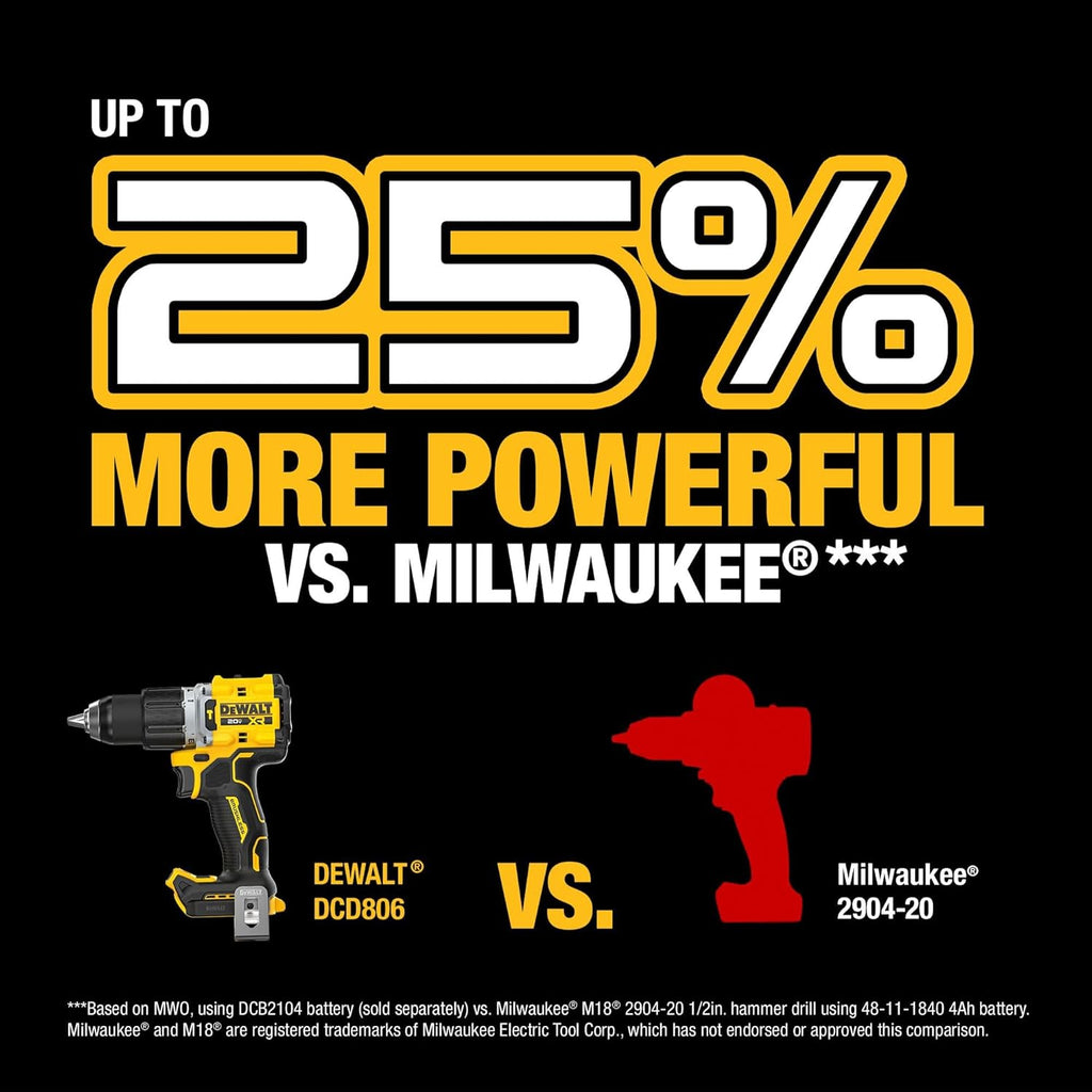 DEWALT 20V MAX XR 1/2 in. Brushless Cordless Hammer Drill Kit With 5AH Battery and Charger (DCD806H1)
