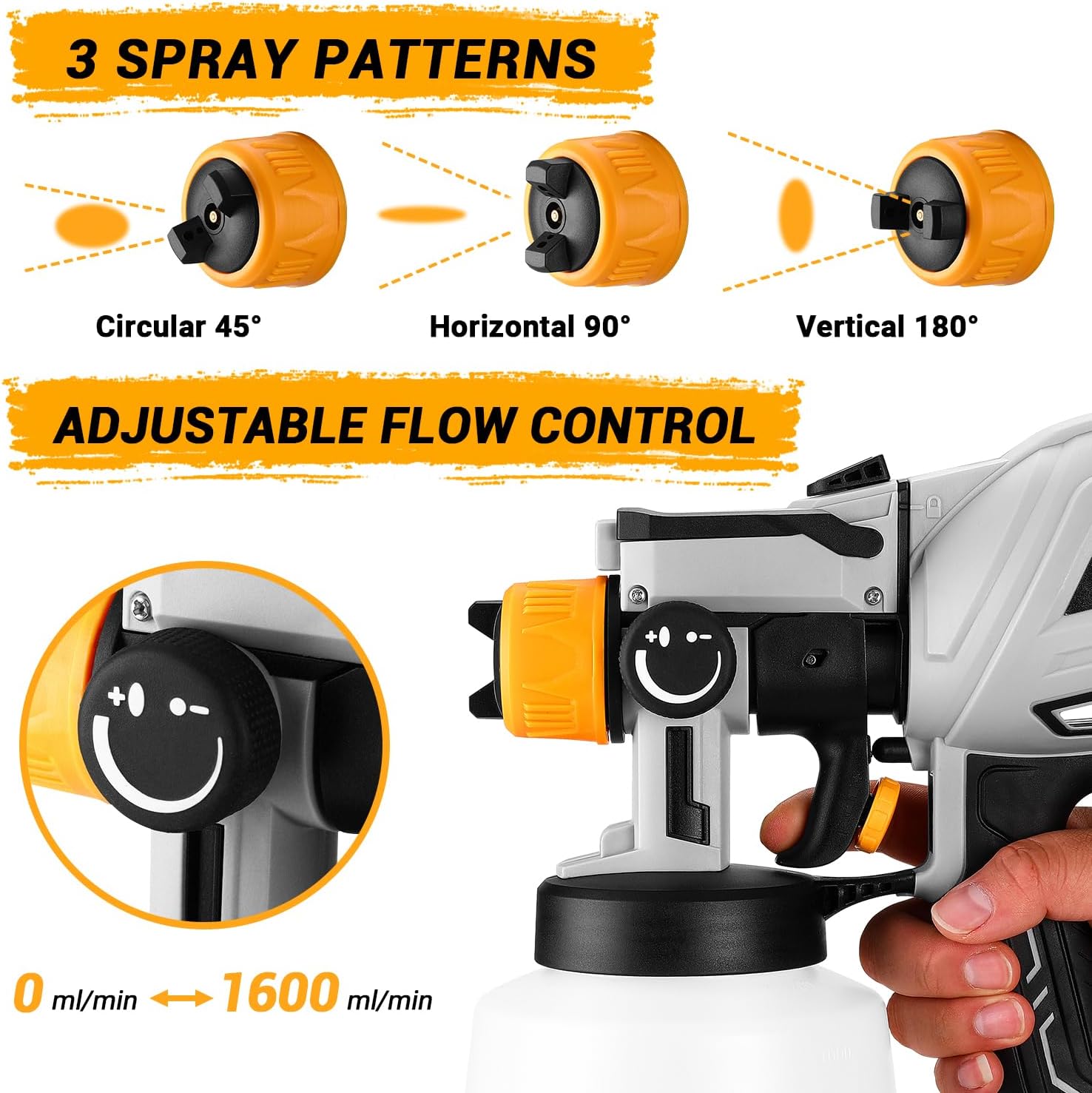 Paint Sprayer, 1000W HVLP High Power Spray Paint Gun with 1200ml High Capacity Container, 4 Nozzles and 3 Patterns, Easy to Clean, for Furniture, Cabinets, Fence, Walls, Door, Garden Chairs