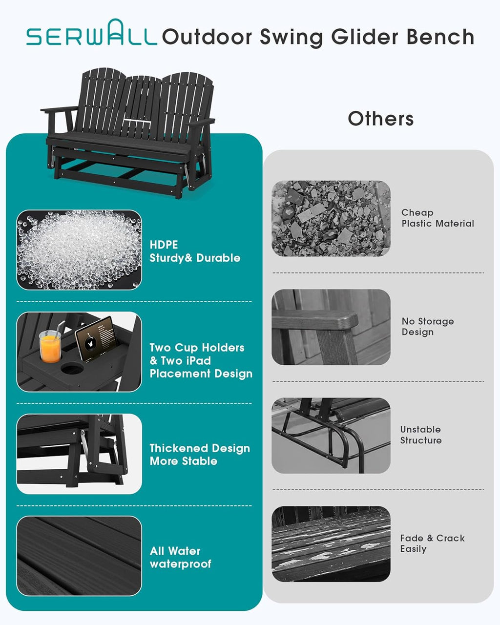 SERWALL 3 Person Outdoor Glider Bench with Cup Holder and iPad Placement,Oversized 66" HDPE Patio Glider Bench, All Weather Patio Glider Chair for Garden,Park,Yard,Front Porch,Black