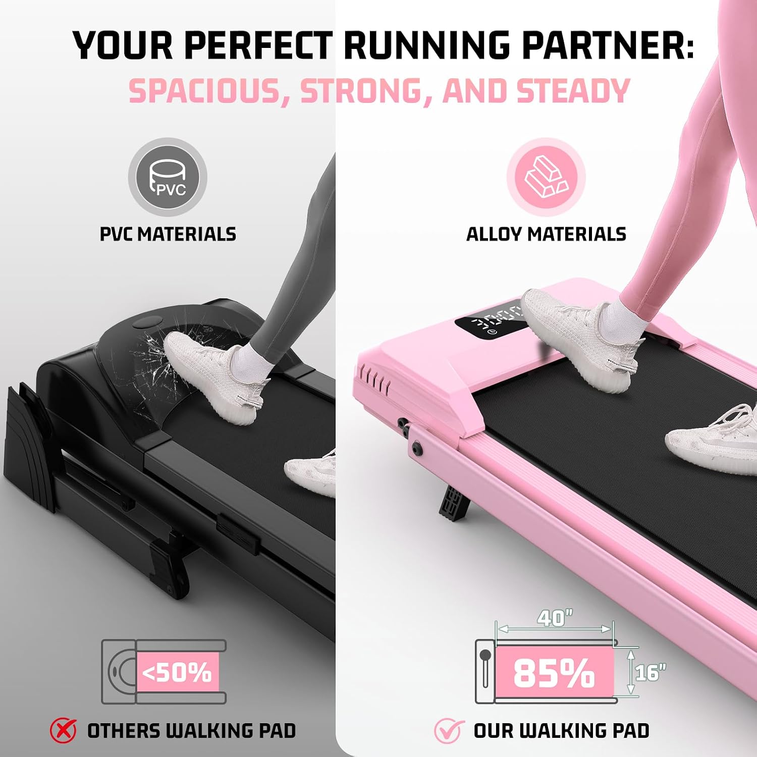 FUNMILY Walking Pad Treadmill with Incline, Foldable Treadmills for Home Office, Portable Walking Pad 300lbs Capacity, Remote Control, Led Touch Screen, 2s Folding Treadmill