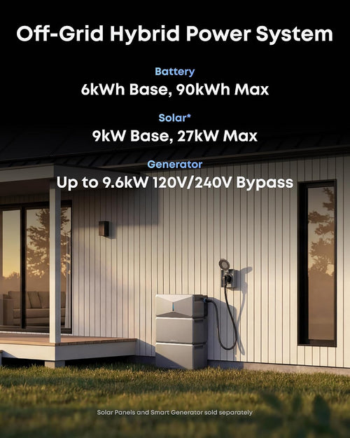 Anker SOLIX E10 Prime Off-Grid Kit, Extra Battery, 12kWh Expandable to 90kWh, 10kW Turbo Output, 9kW Solar Input, Generator-Ready, NEMA 4, Up to 12-Month 0% APR