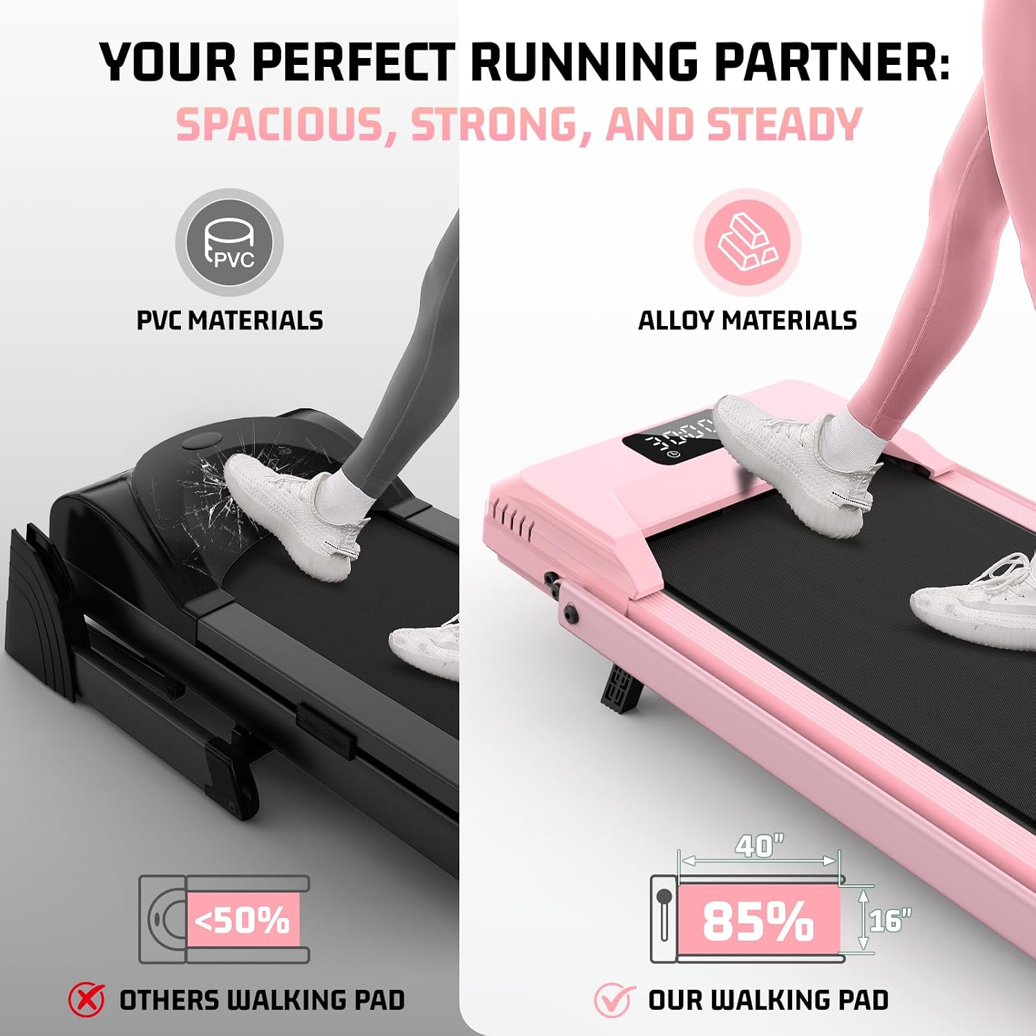 FUNMILY Walking Pad Treadmill with Incline, Foldable Treadmills for Home Office, Portable Walking Pad 300lbs Capacity, Remote Control, Led Touch Screen, 2s Folding Treadmill