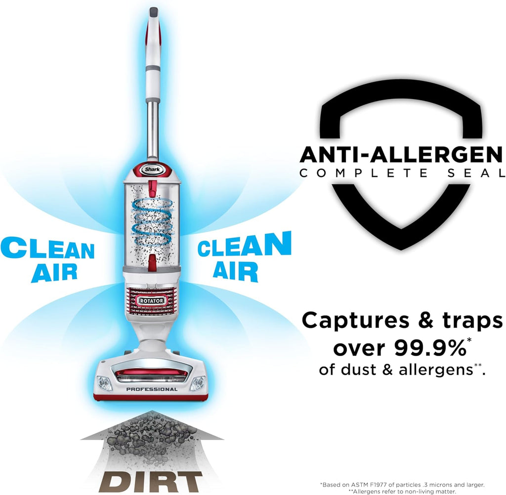 Shark Upright Vacuum Cleaner | Rotator Lift-Away | Pet Hair, Carpet & Hard Floor Cleaning | Dusting Brush, Upholstery & Crevice Tools | HEPA Filter | Swivel Steering | Headlights | White/Red | NV501